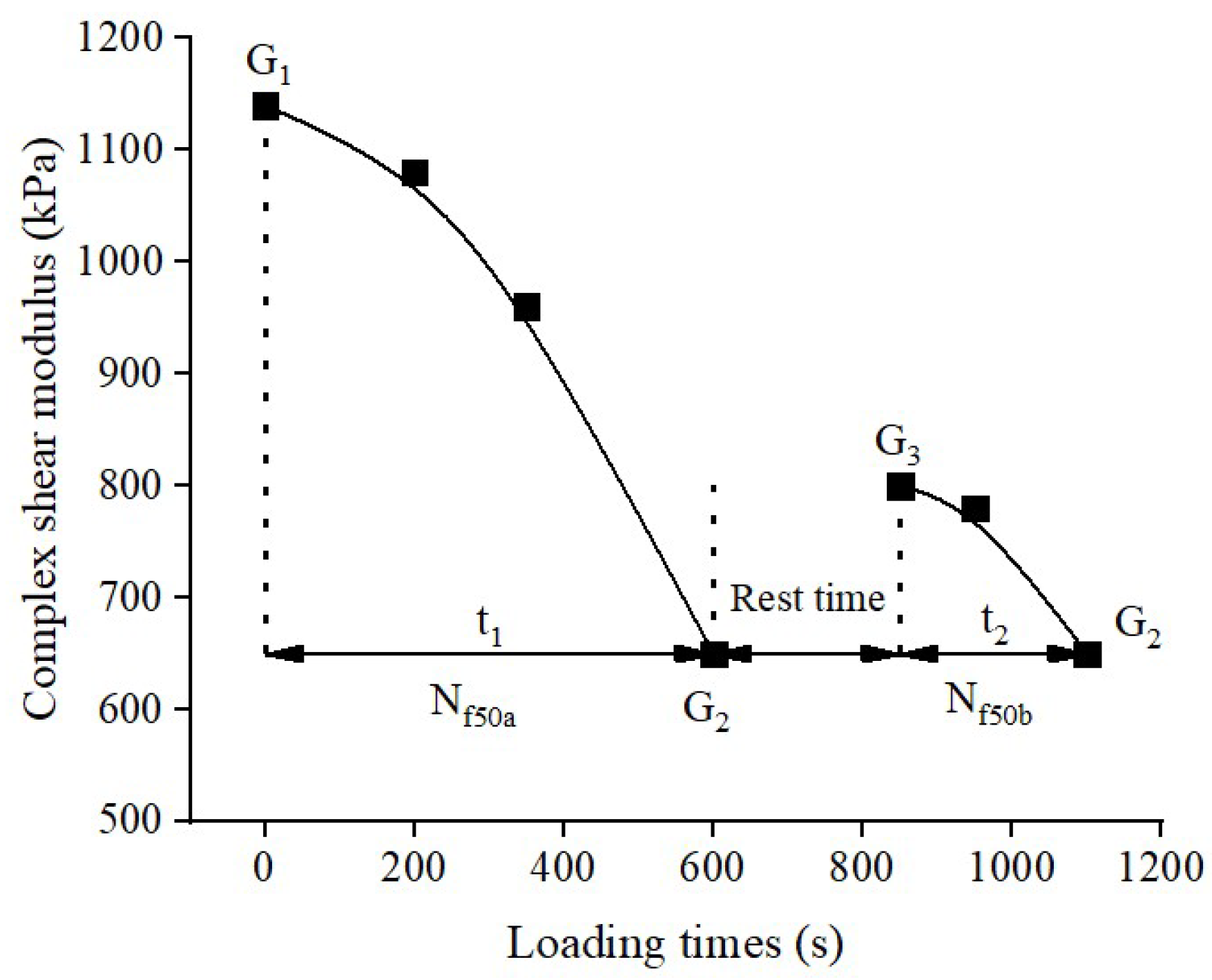 Materials 16 06618 g002