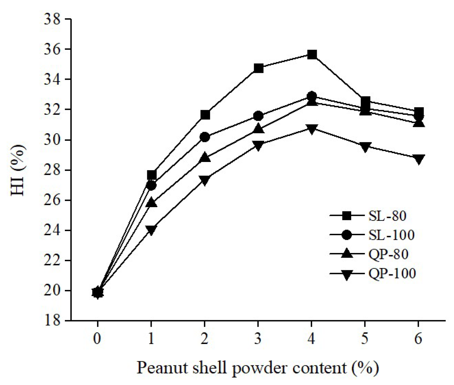 Materials 16 06618 g004