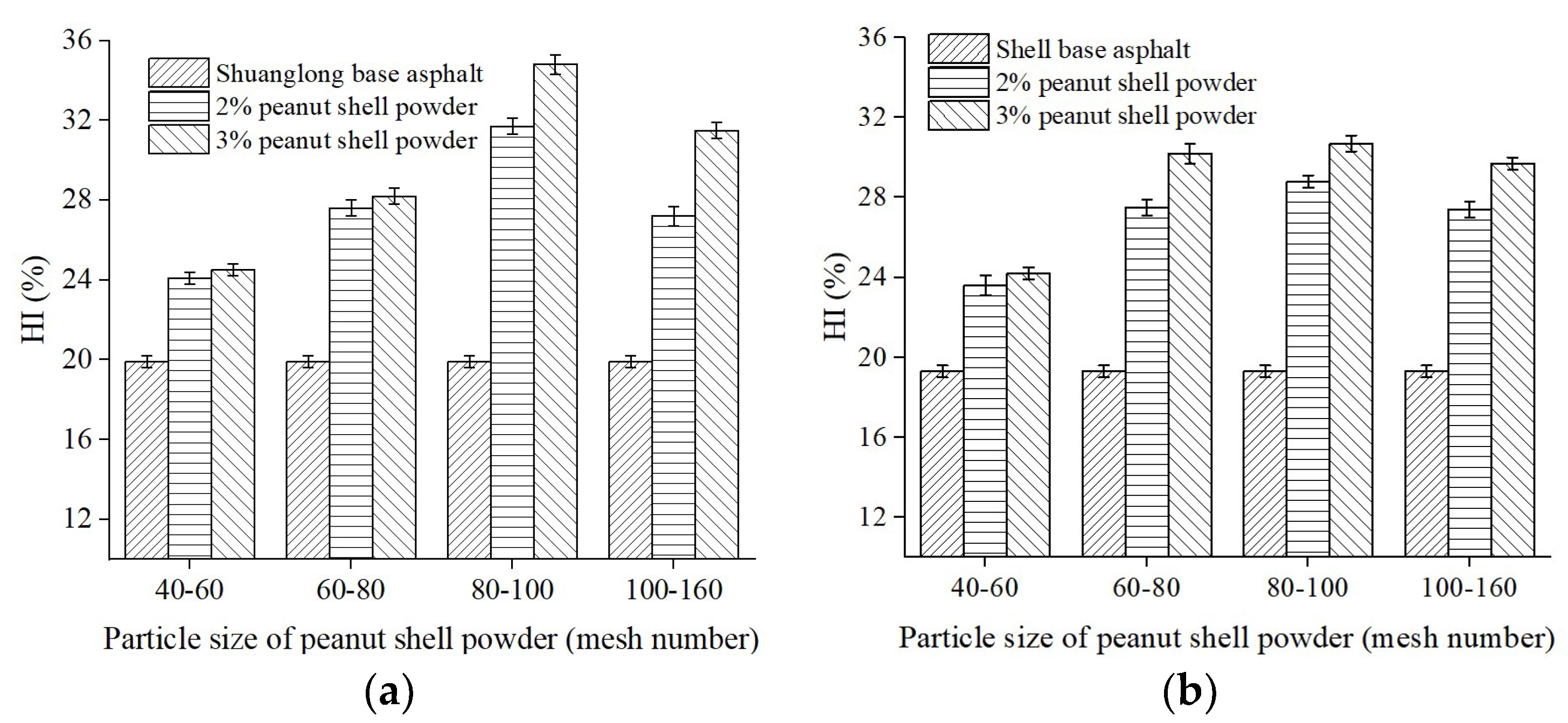 Materials 16 06618 g005