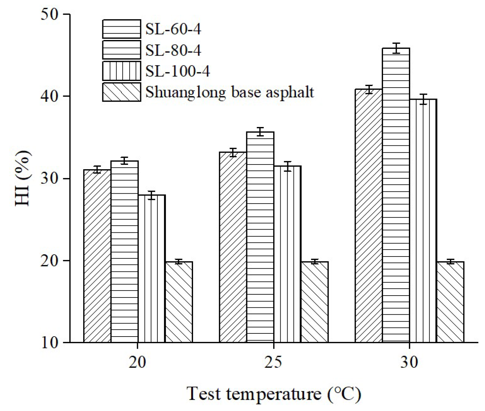 Materials 16 06618 g006