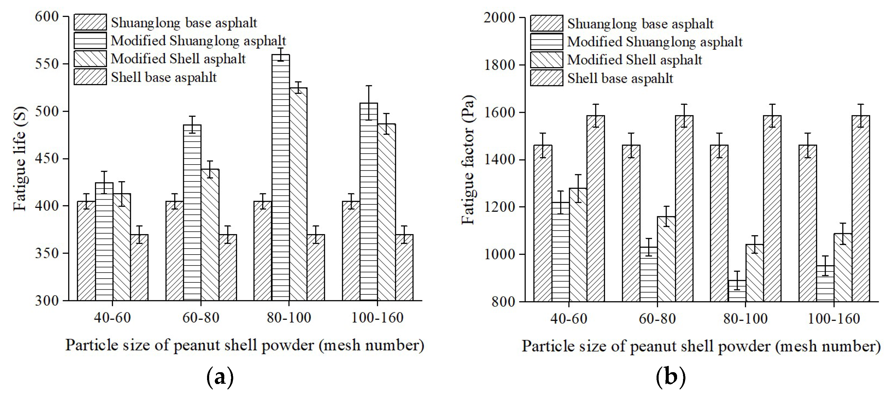 Materials 16 06618 g010