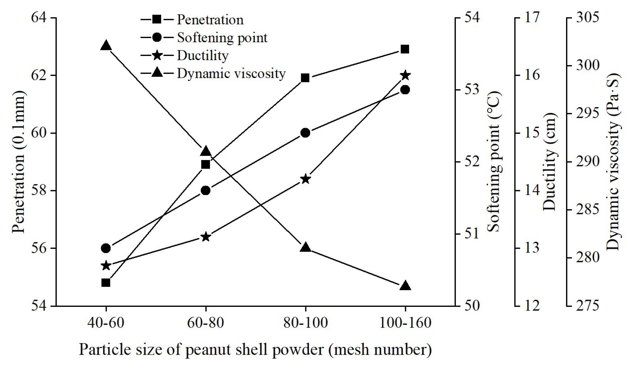 Materials 16 06618 g012