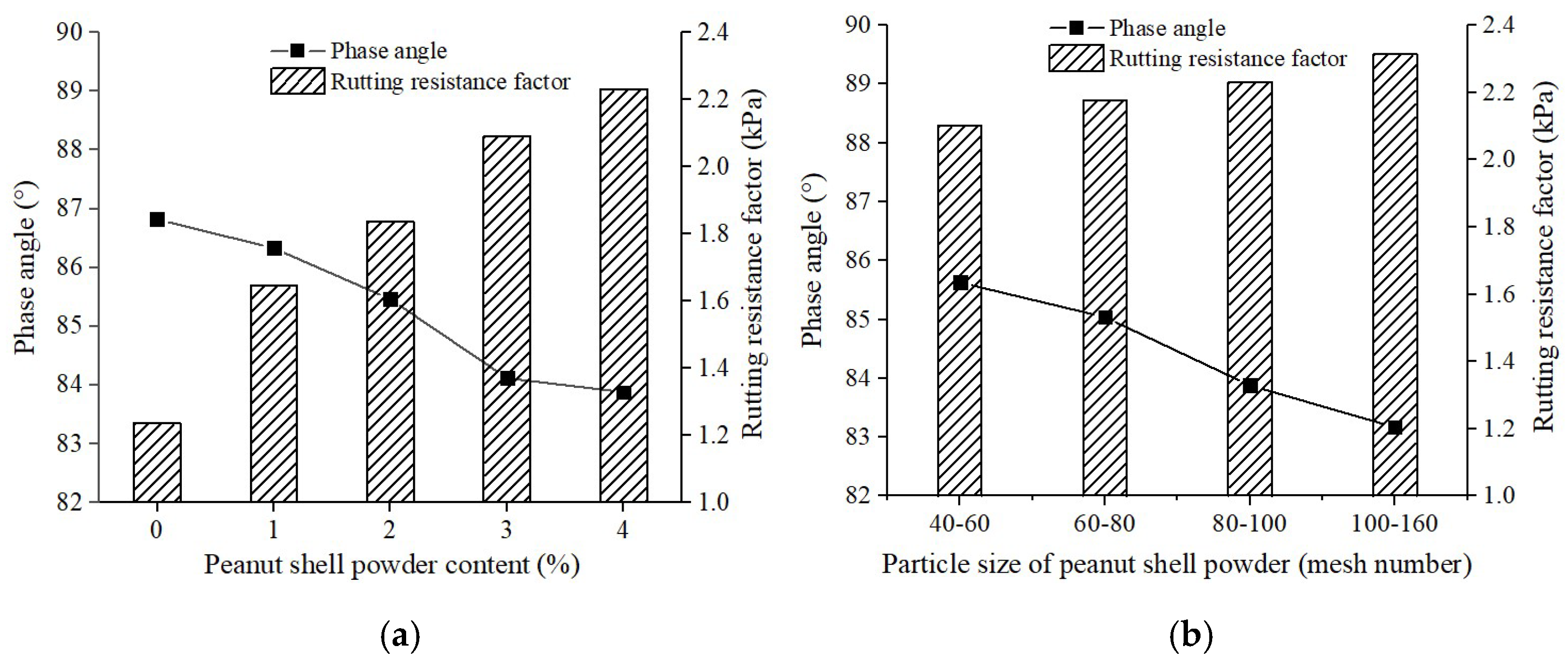 Materials 16 06618 g013