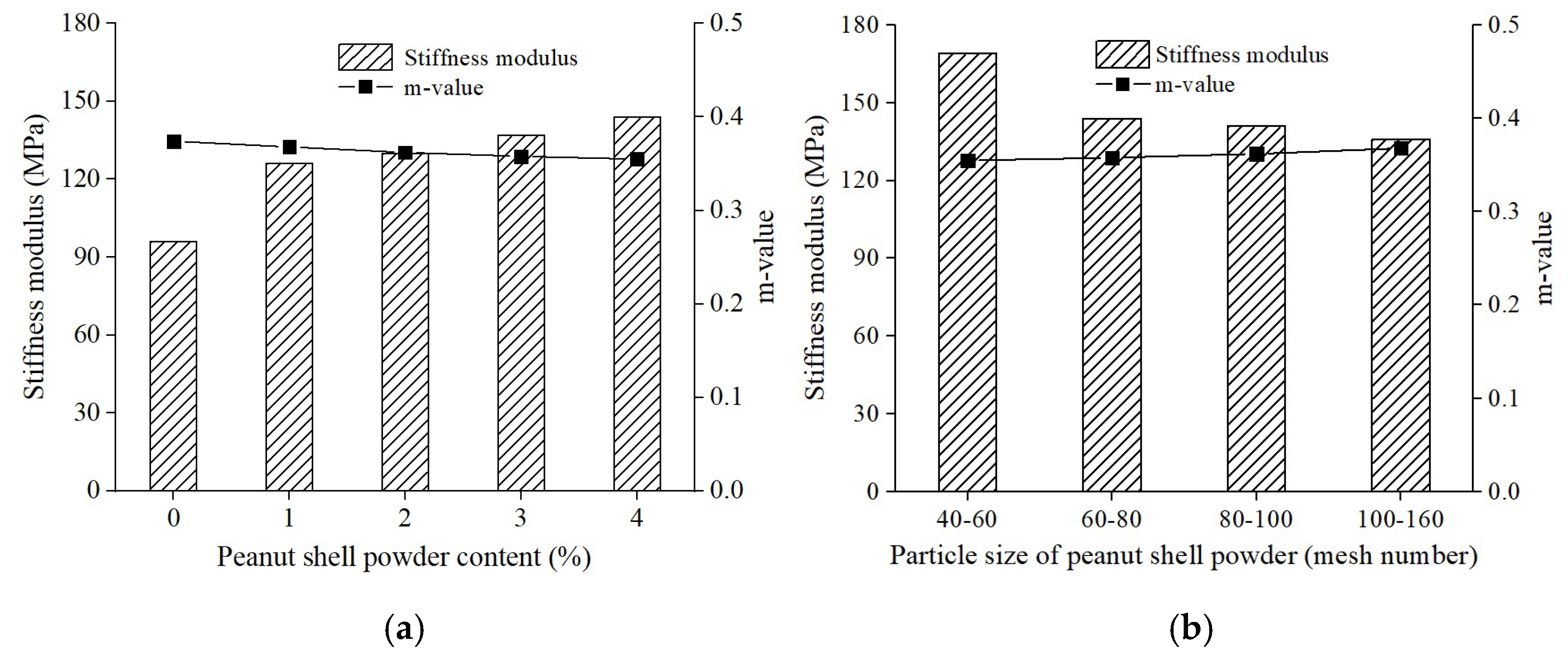 Materials 16 06618 g014