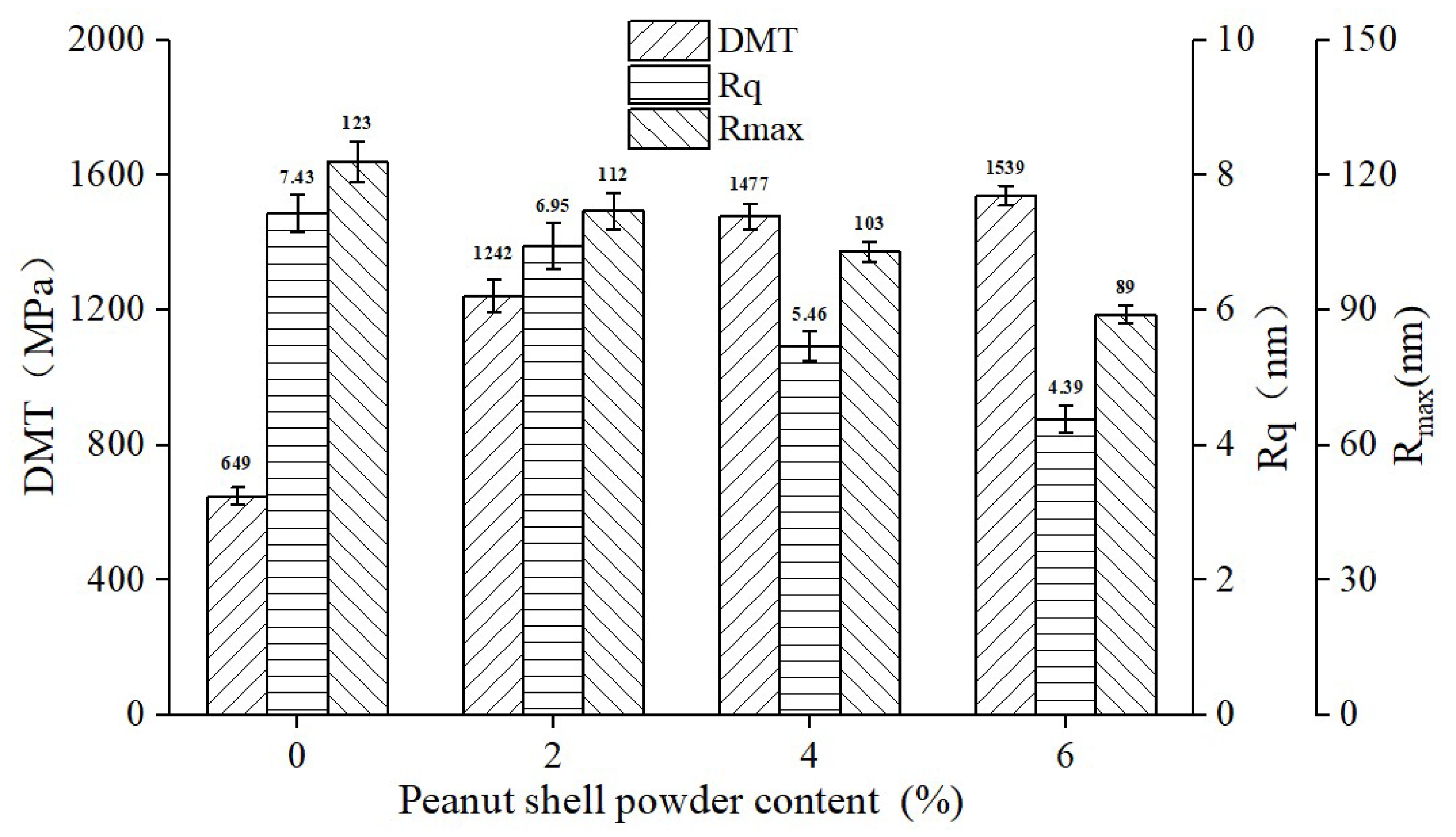 Materials 16 06618 g017