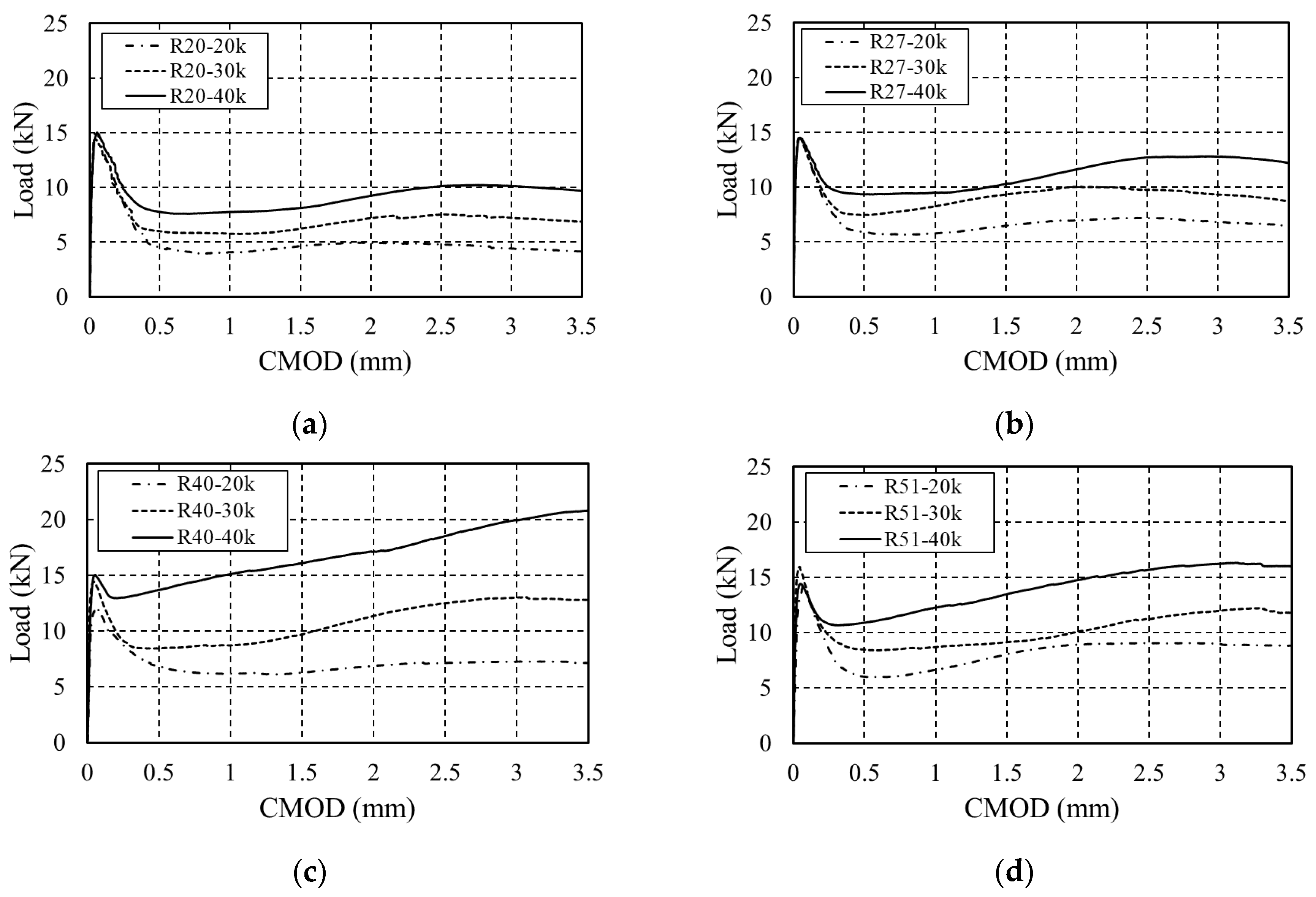 Materials 16 06623 g004