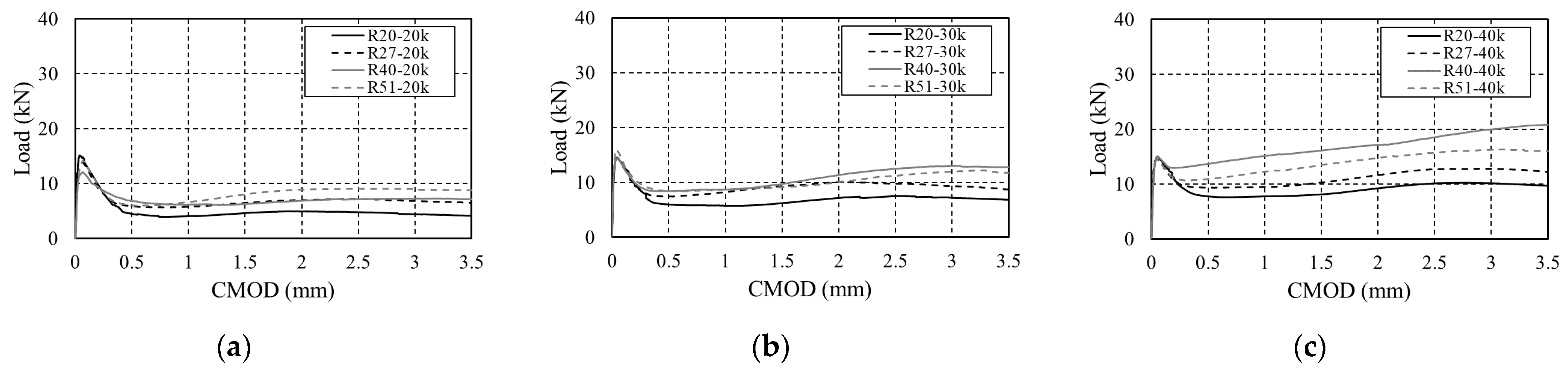 Materials 16 06623 g005