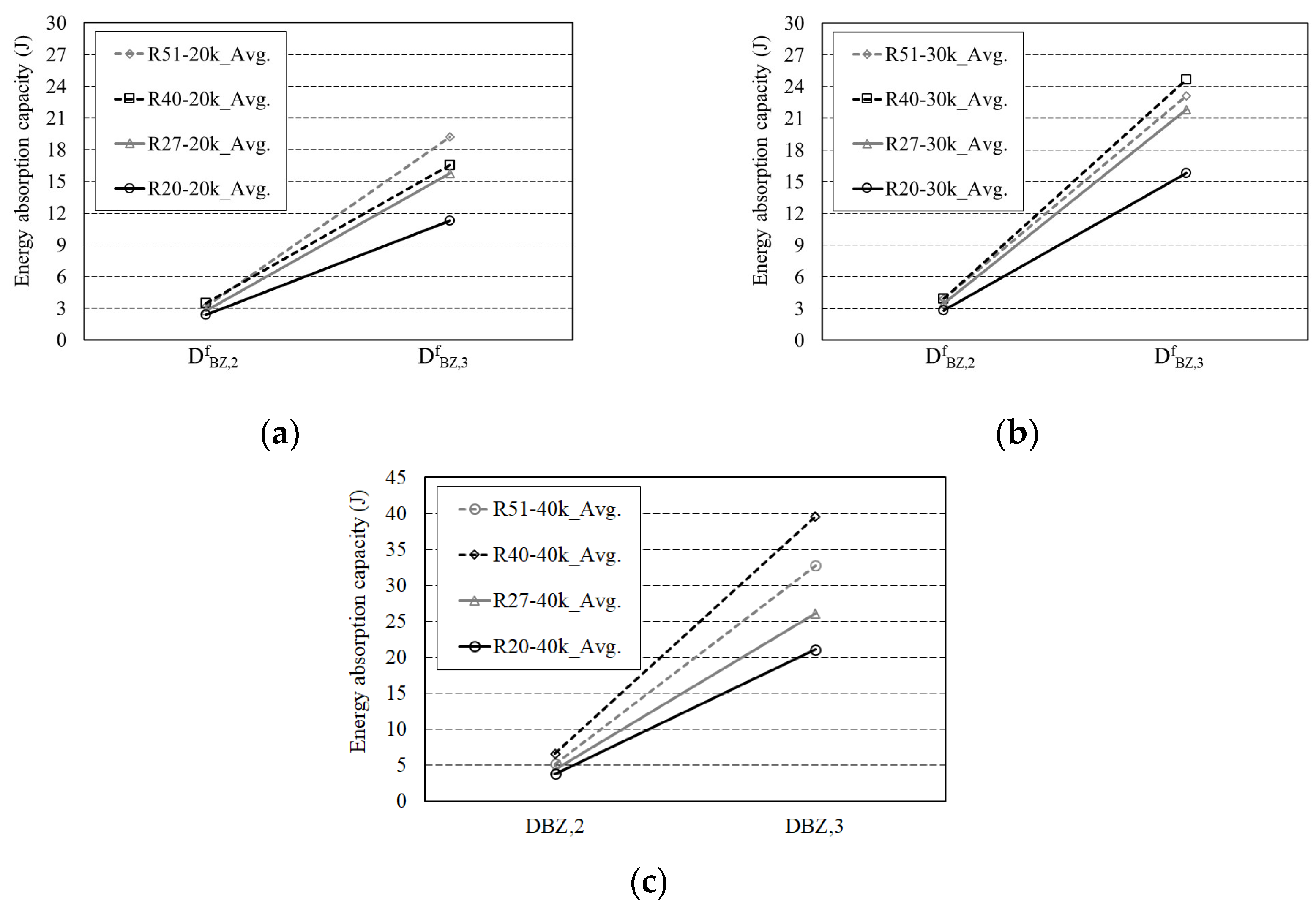 Materials 16 06623 g008