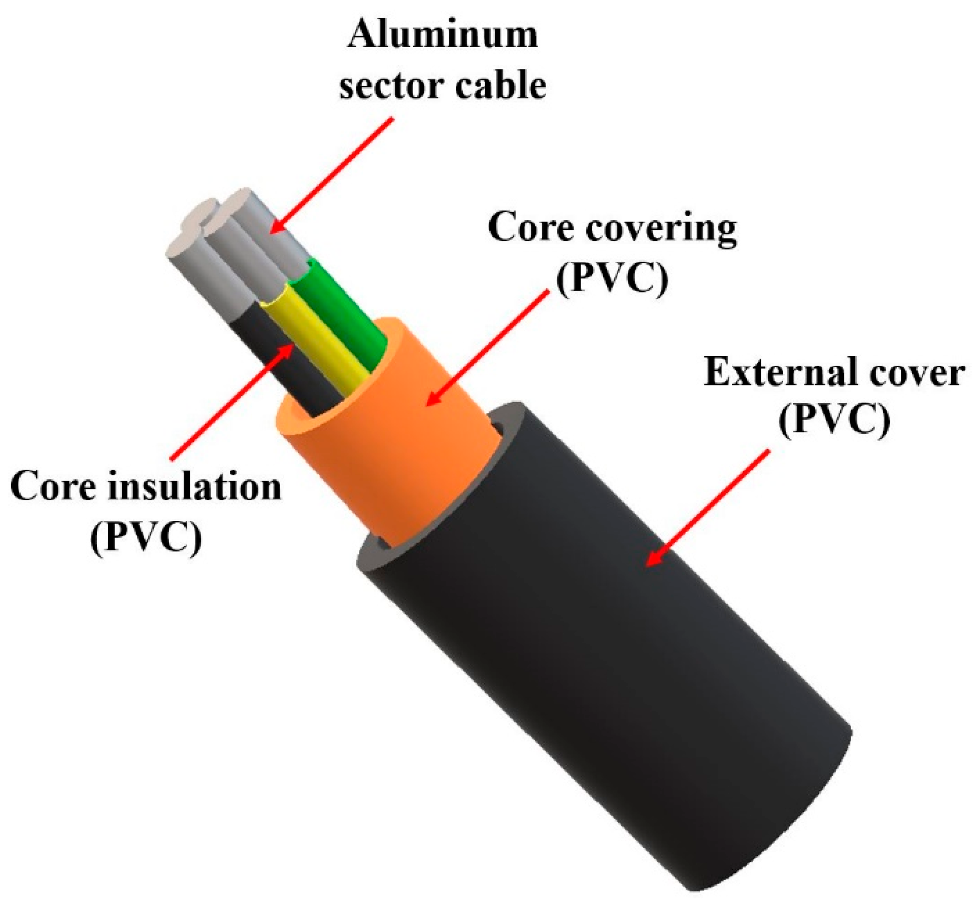 Materials 16 06632 g005