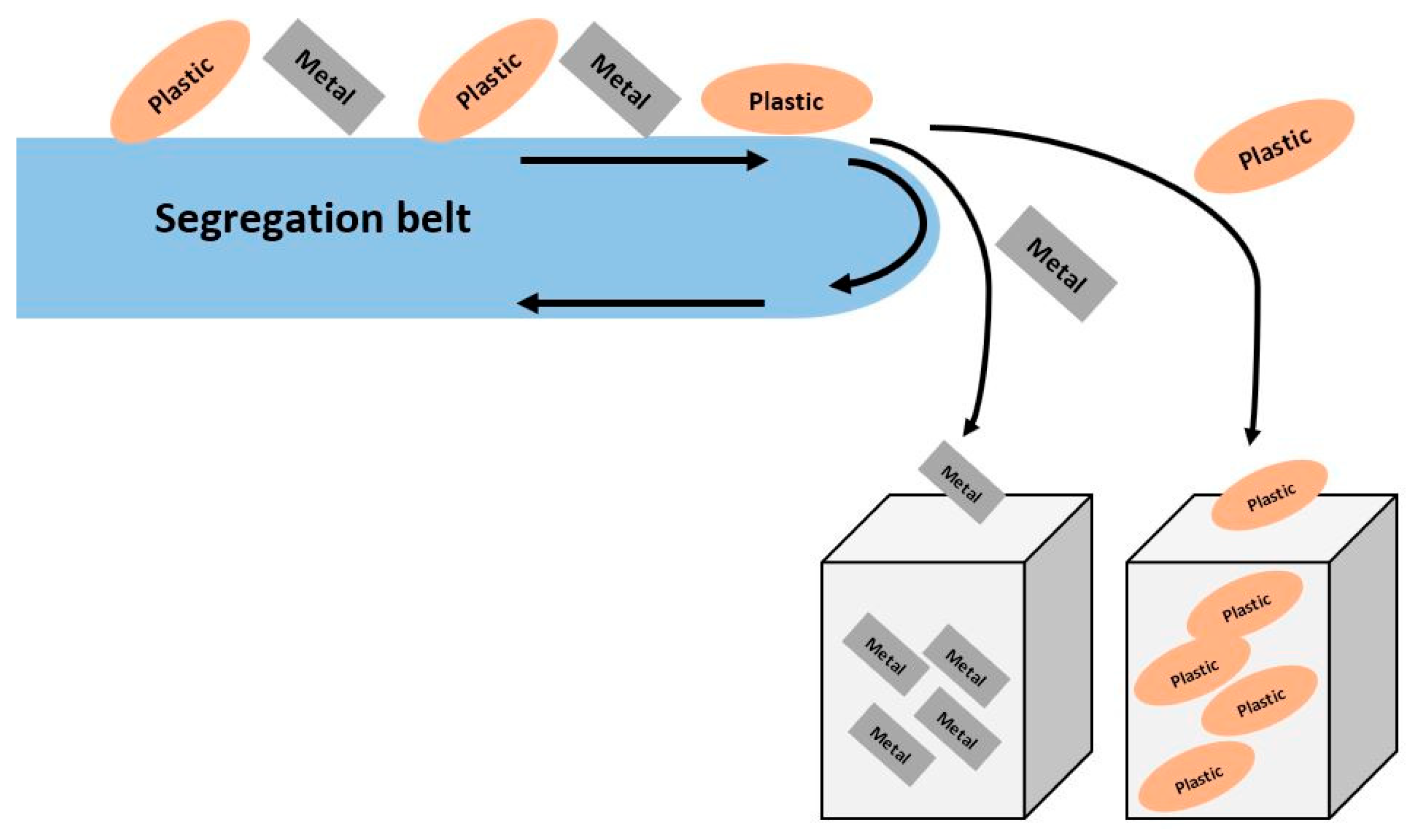 Materials 16 06632 g010