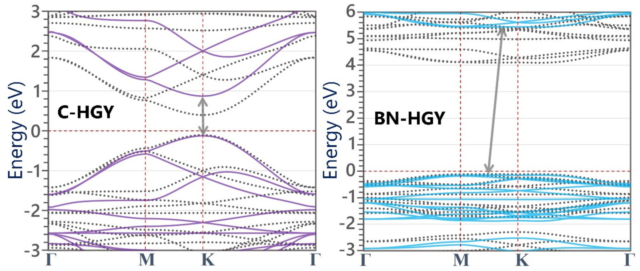 Materials 16 06642 g002