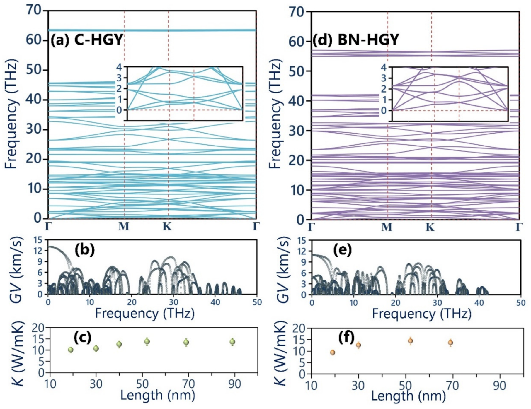 Materials 16 06642 g003