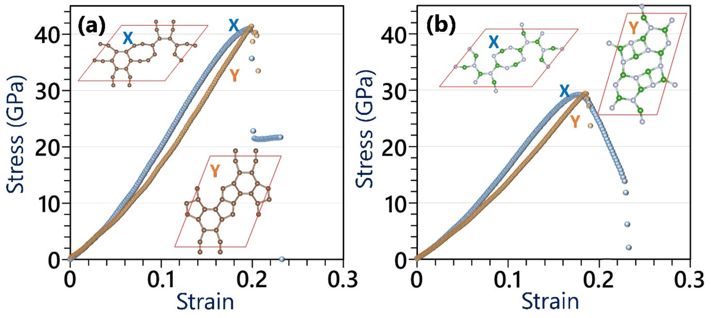 Materials 16 06642 g005