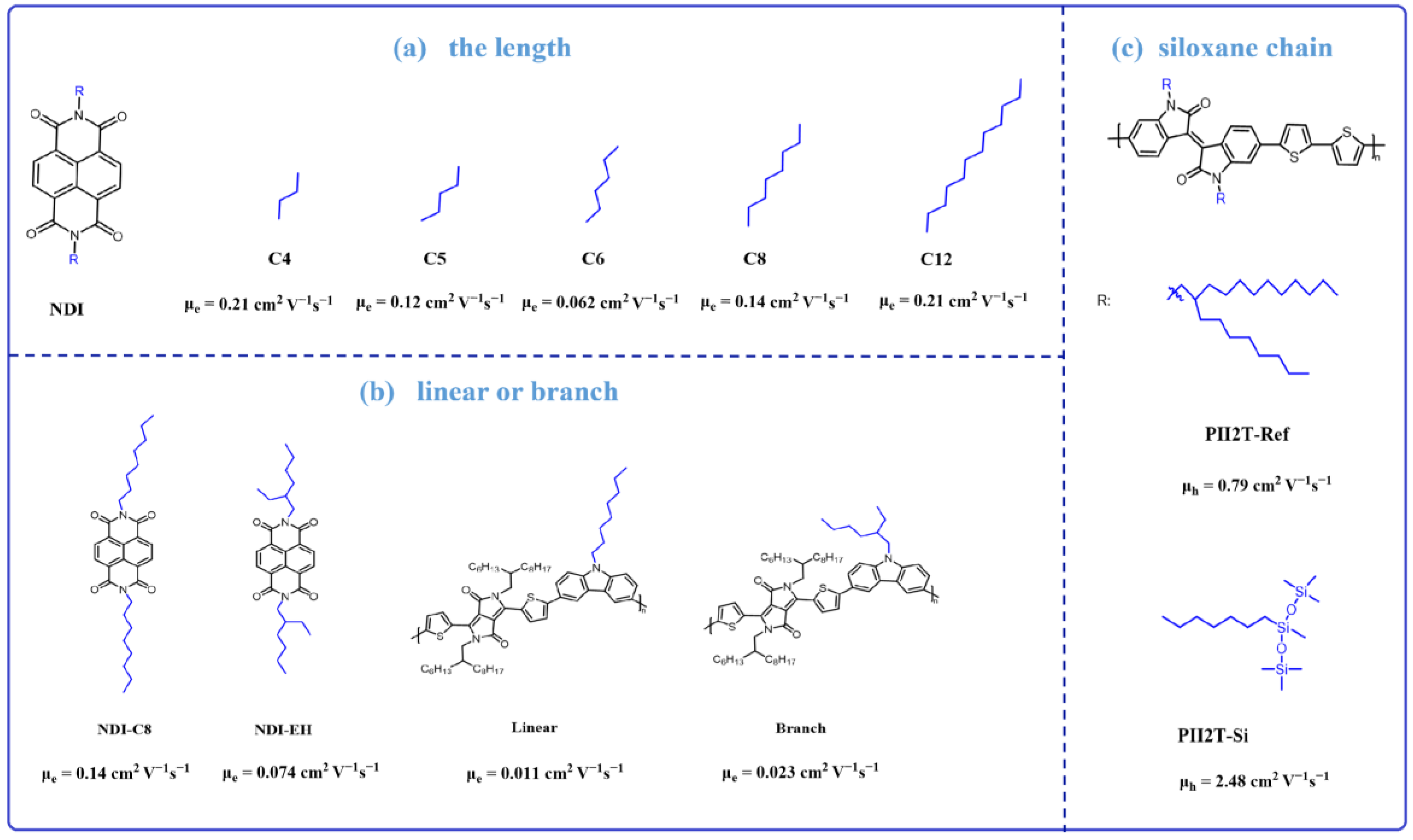 Materials 16 06645 g004