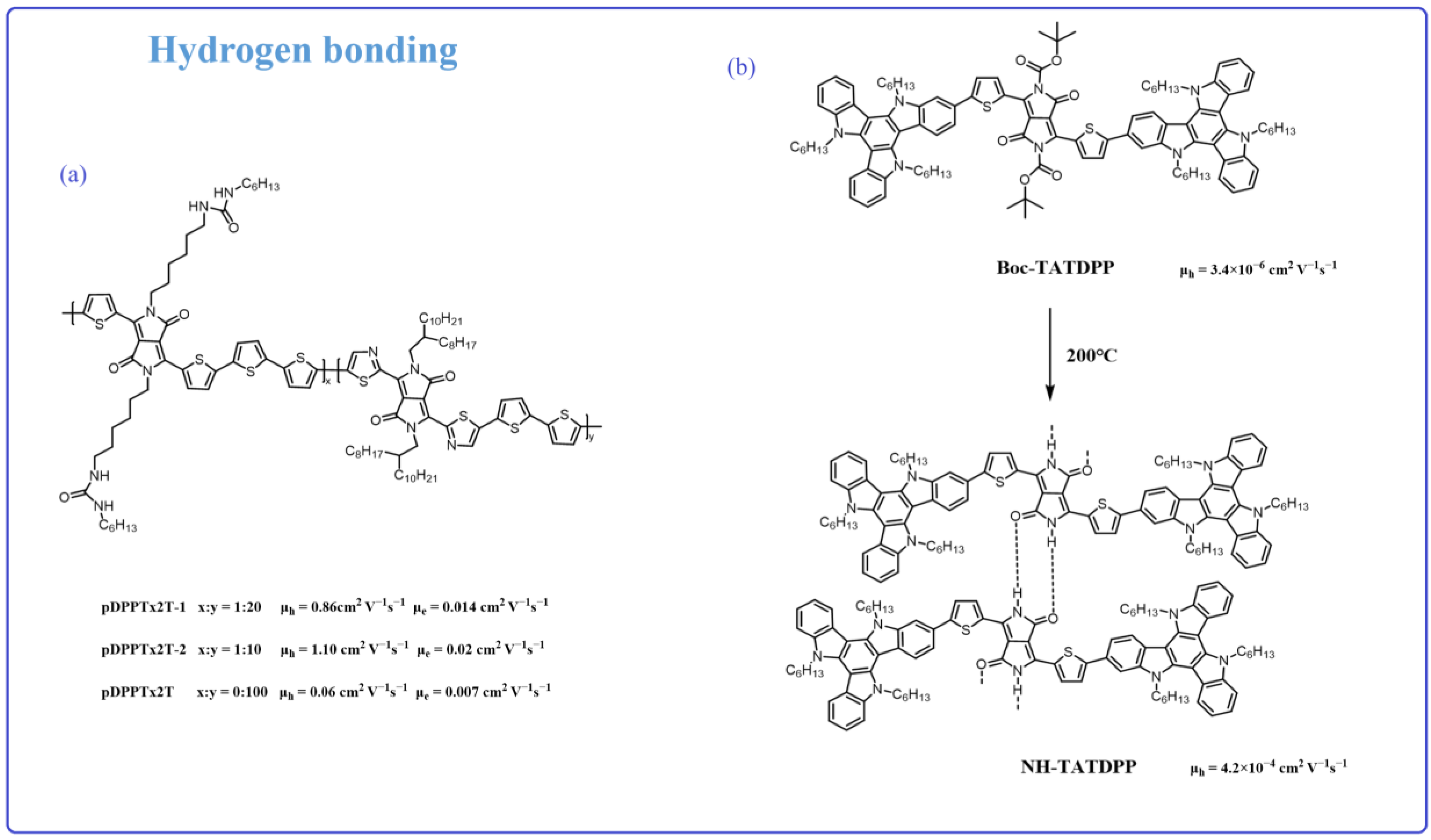 Materials 16 06645 g005