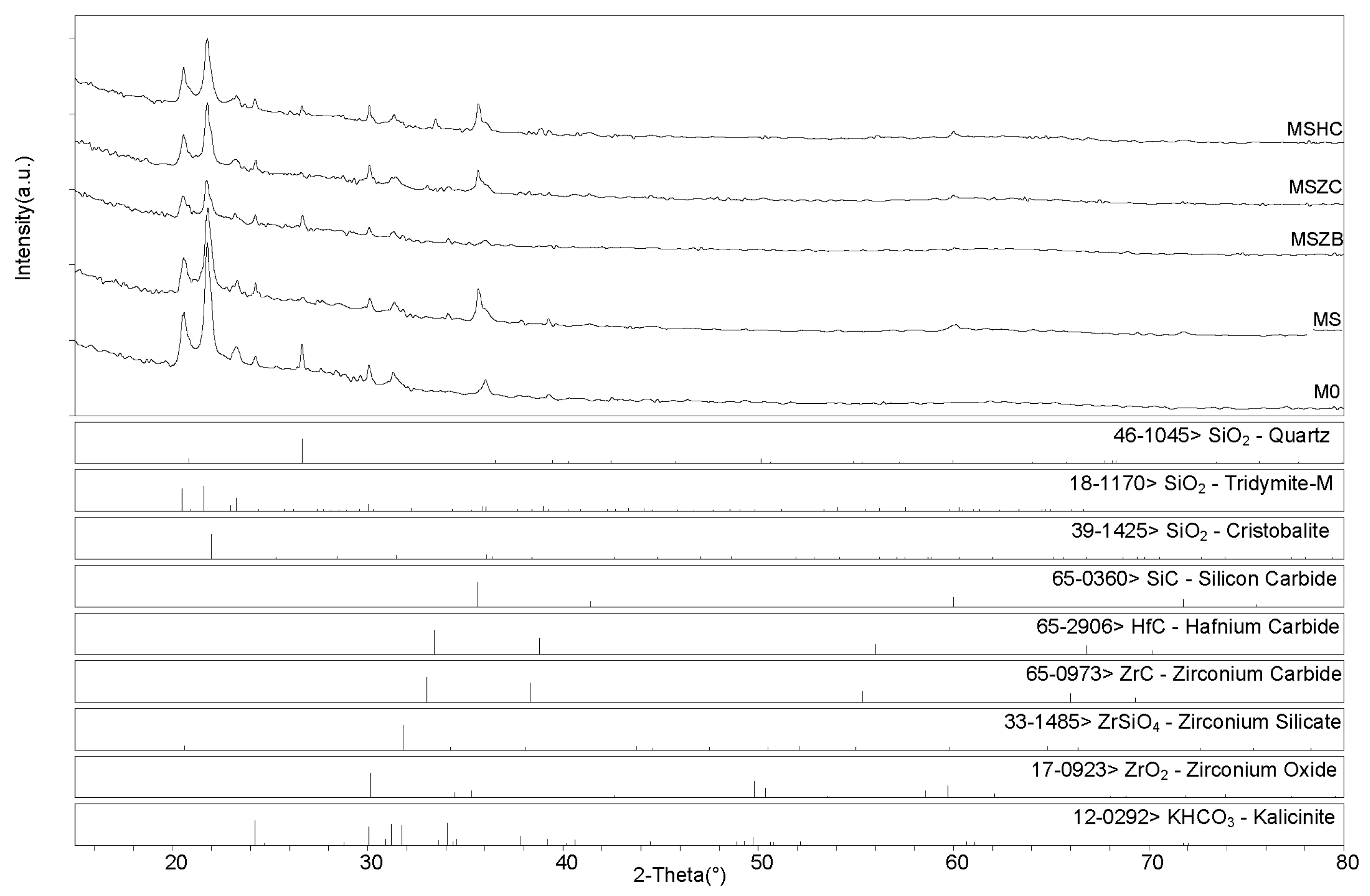 Materials 16 06649 g006
