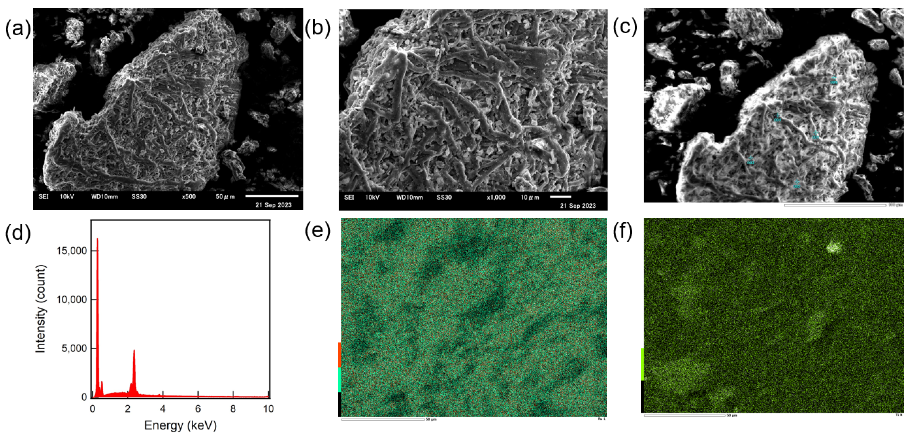 Materials 16 06654 g003