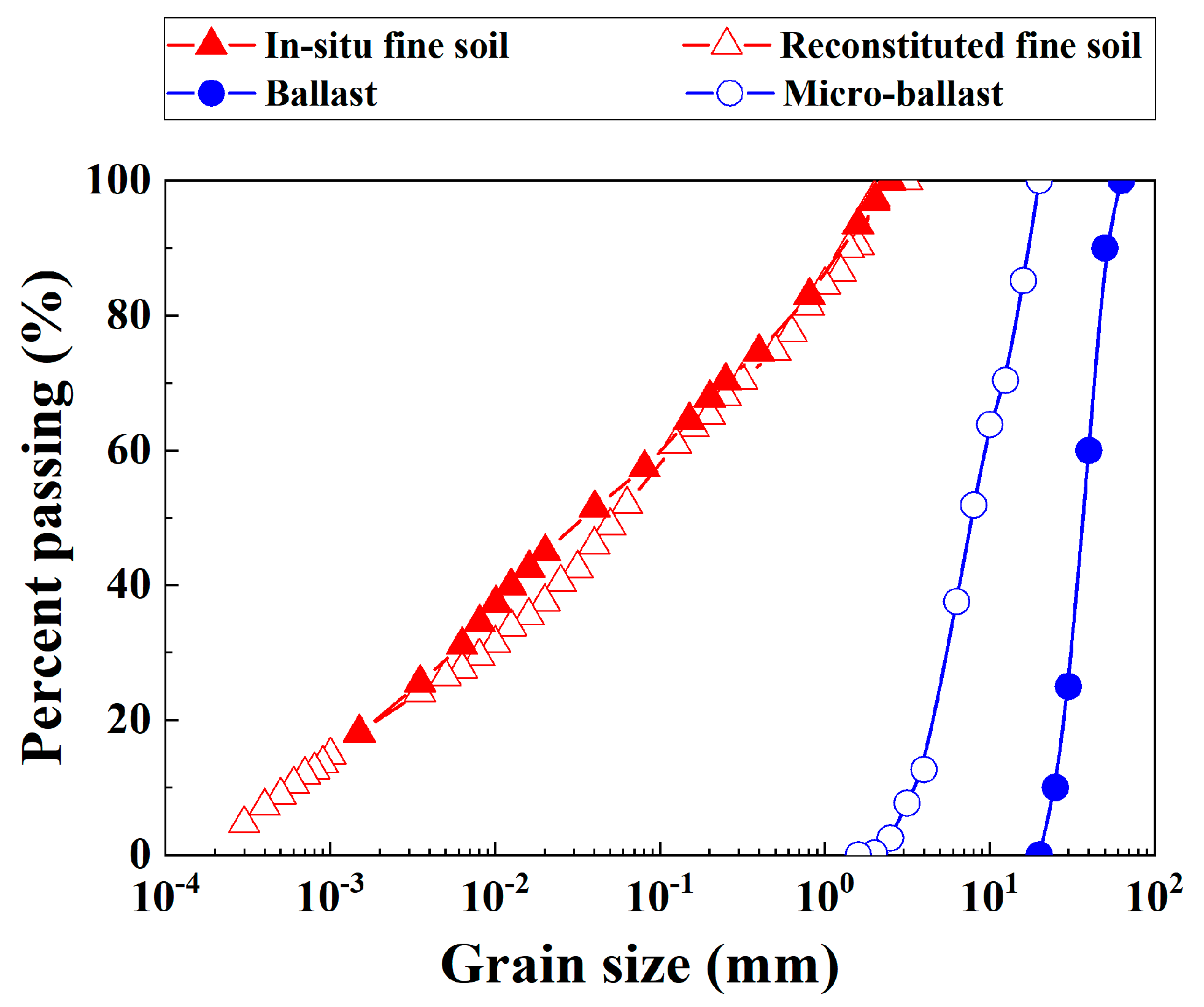 Materials 16 06657 g001