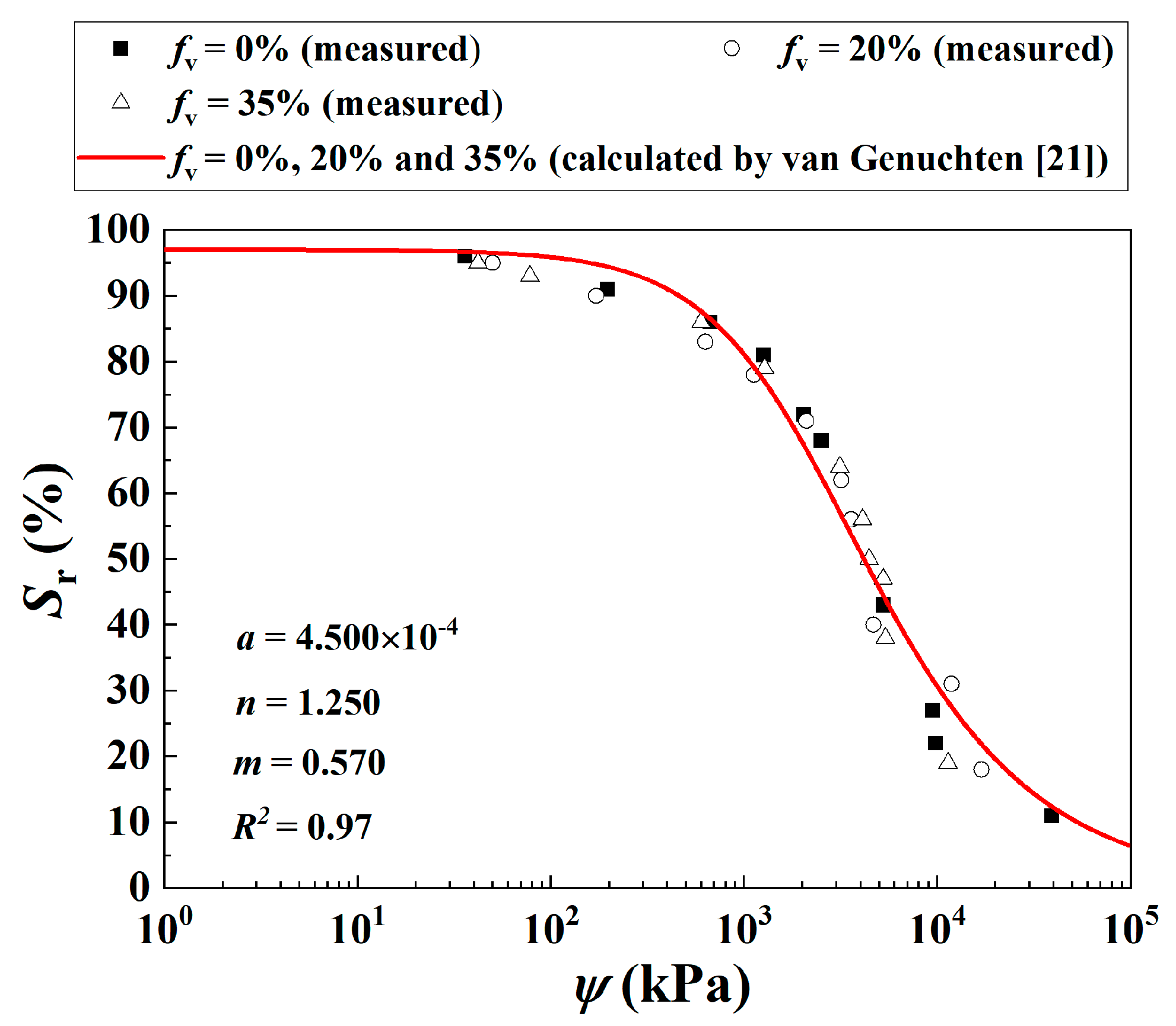 Materials 16 06657 g002