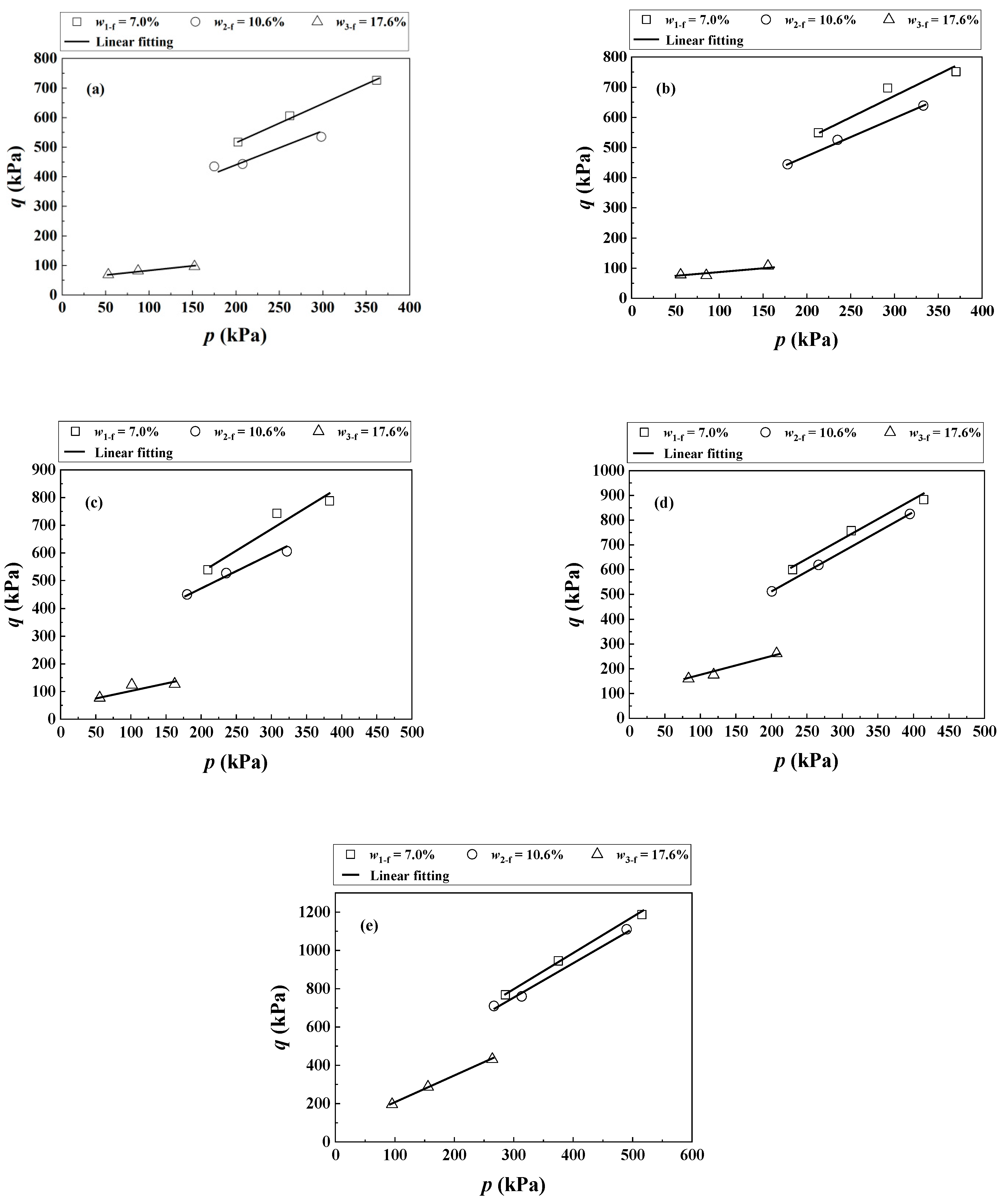 Materials 16 06657 g004