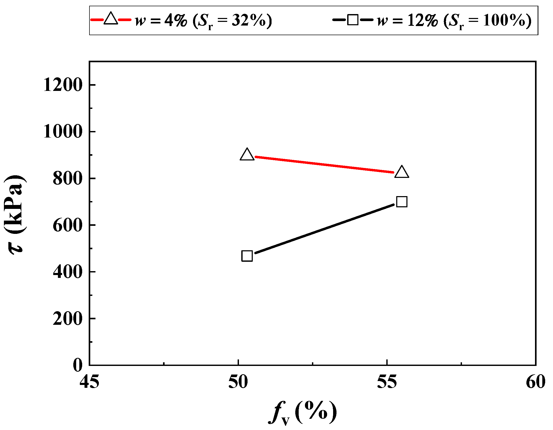 Materials 16 06657 g005