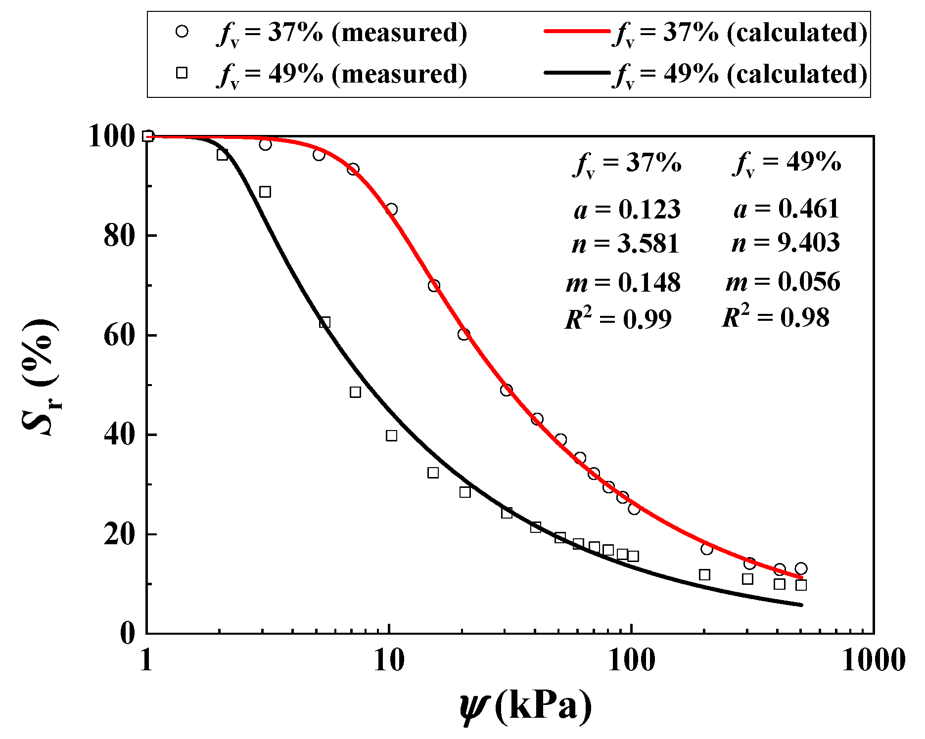 Materials 16 06657 g007