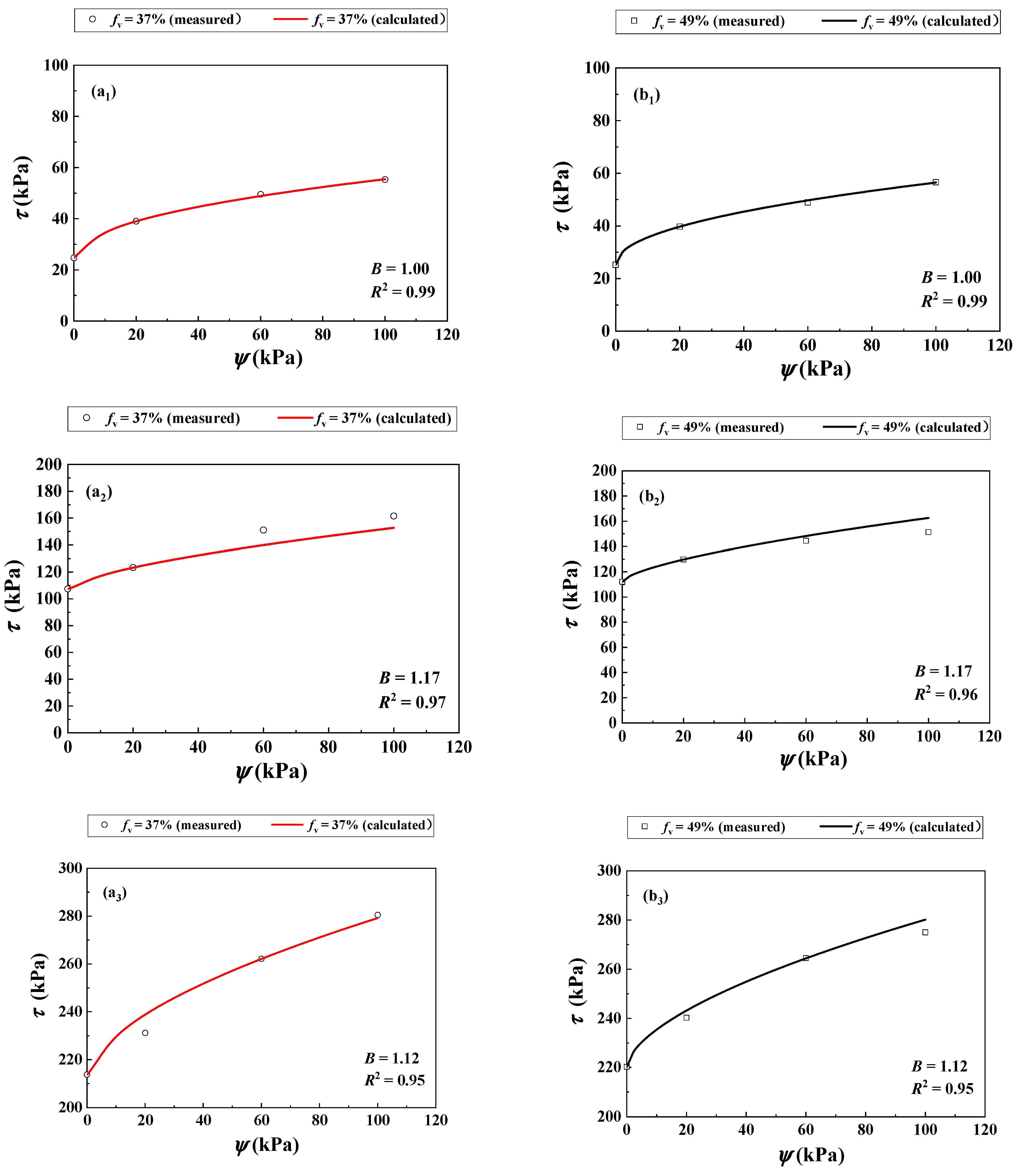 Materials 16 06657 g008