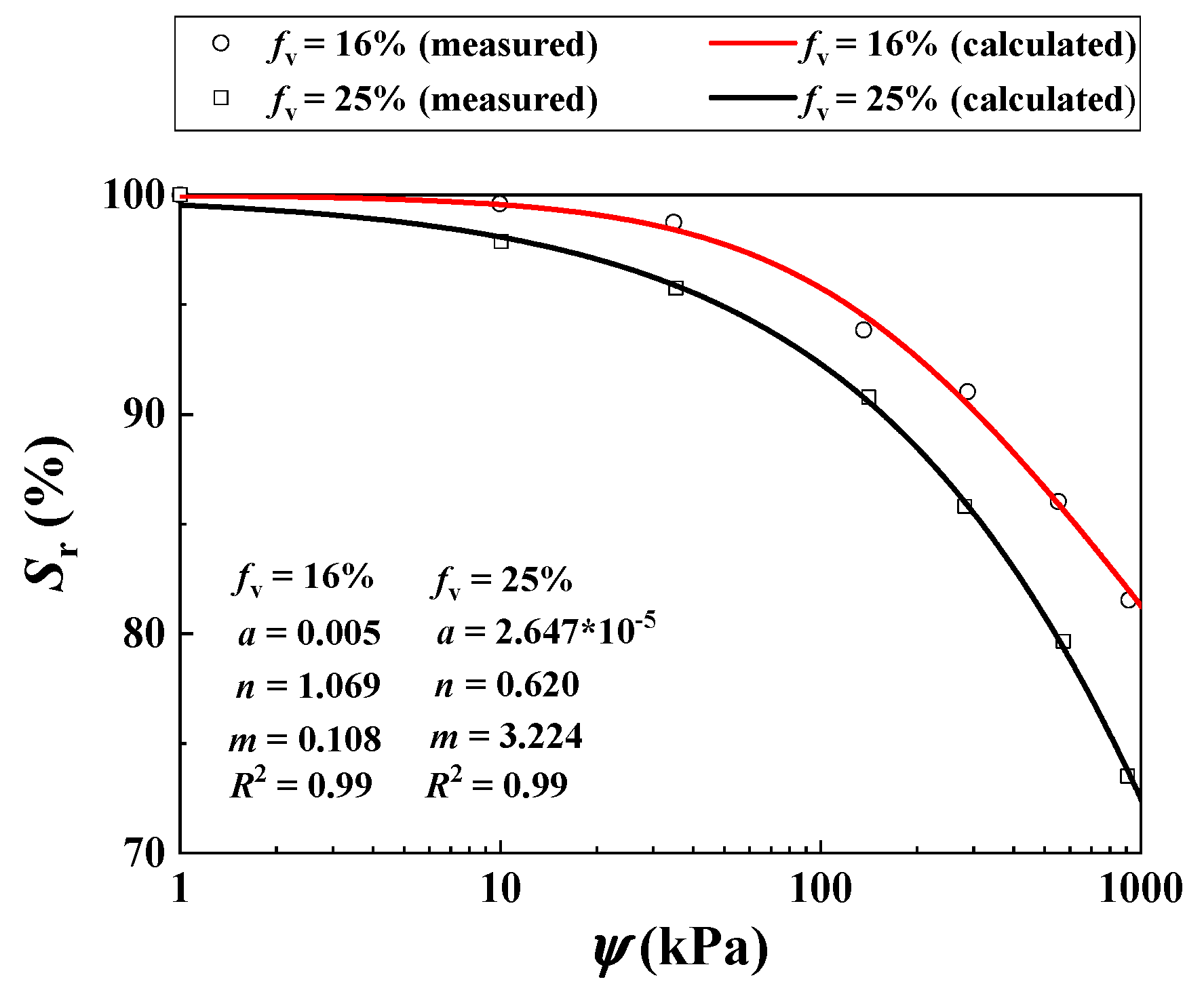 Materials 16 06657 g009
