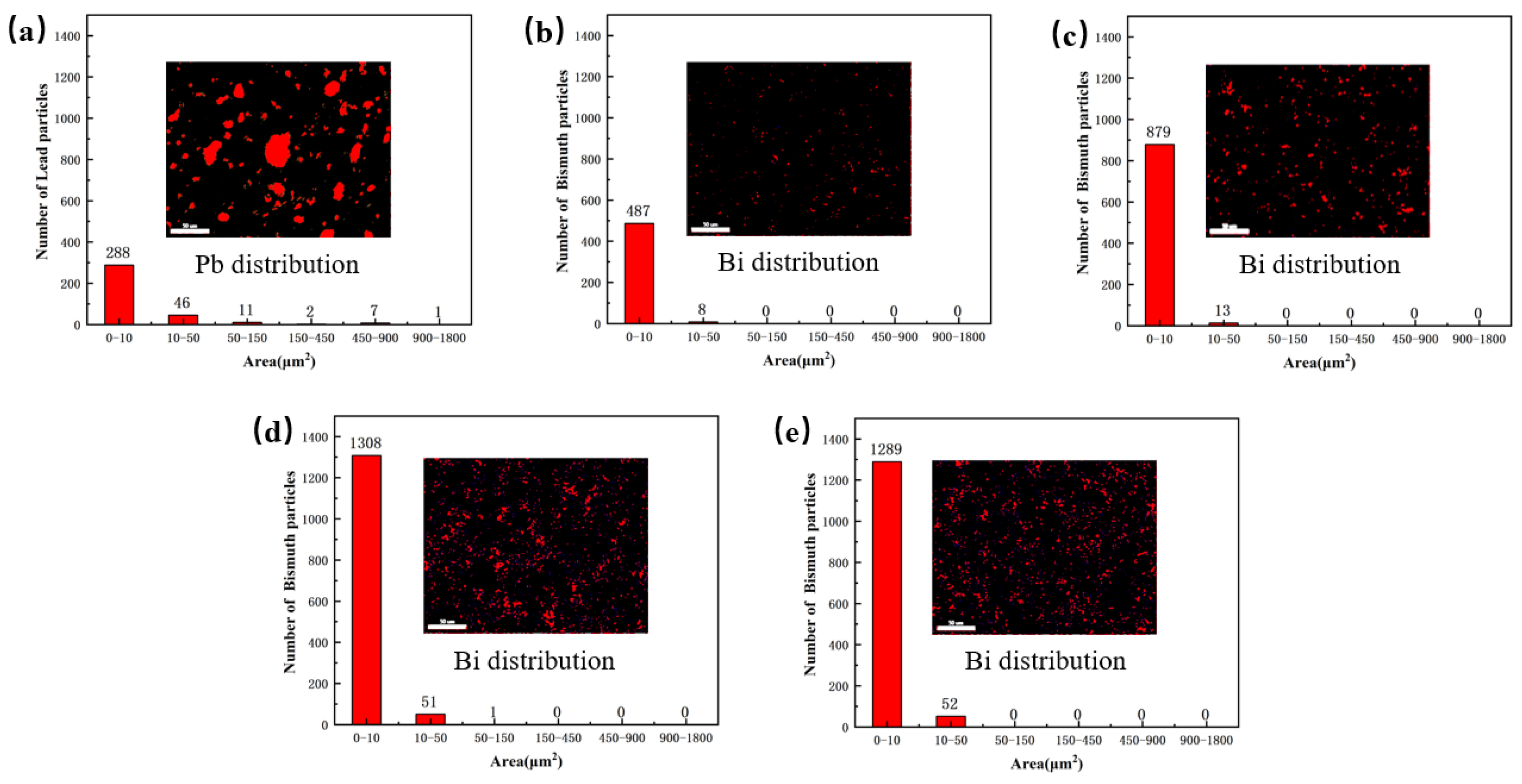 Materials 16 06658 g005