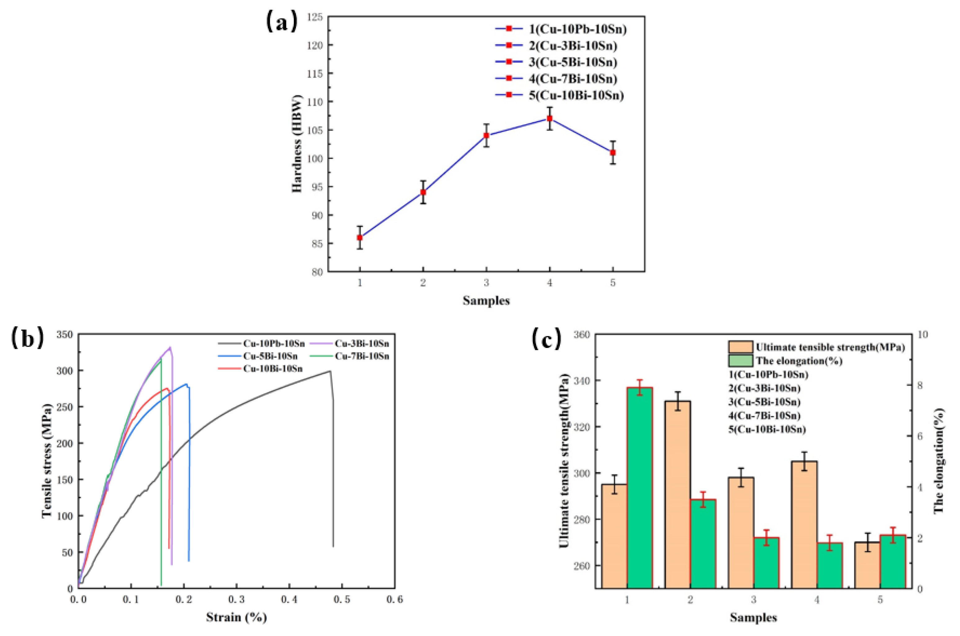 Materials 16 06658 g006