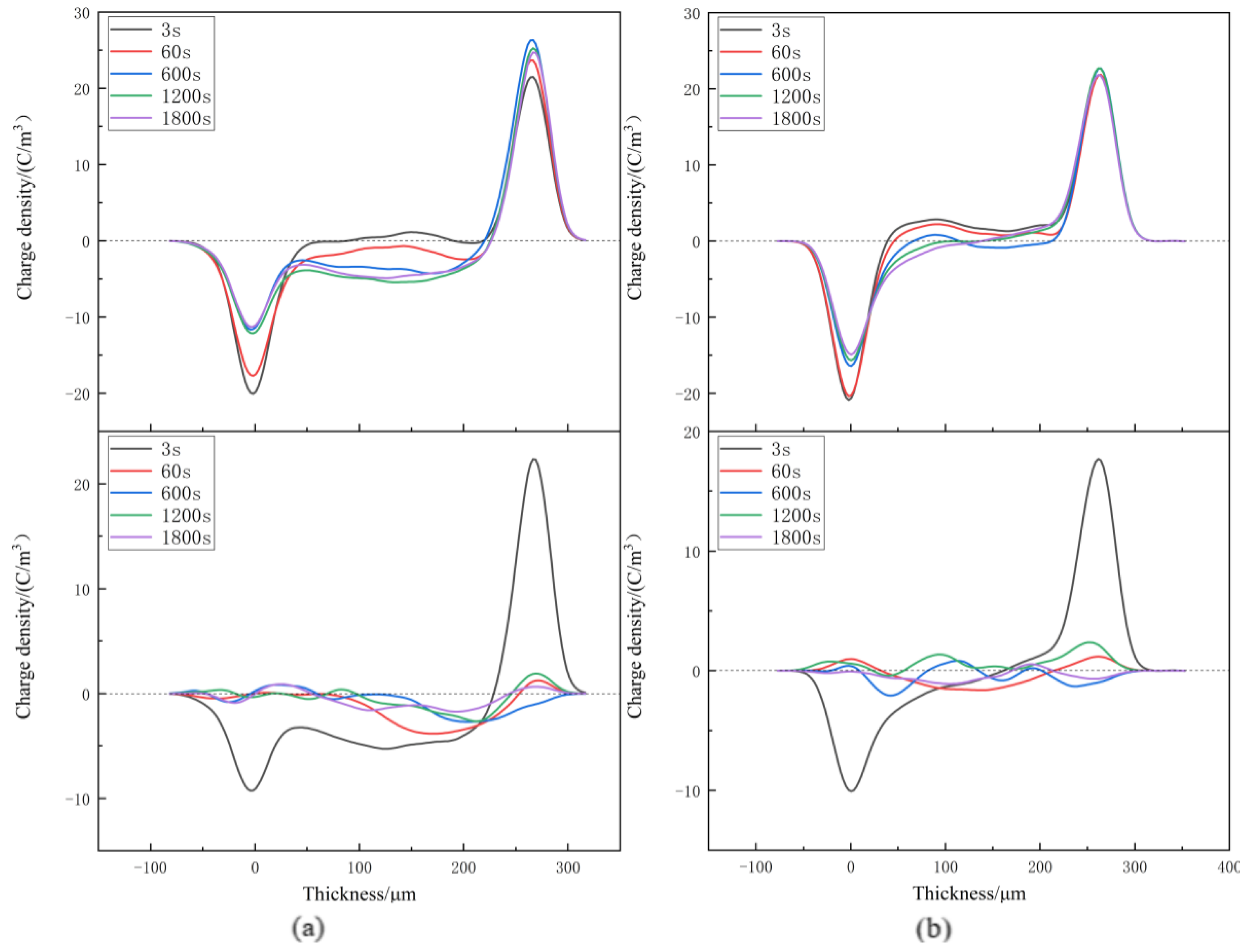 Materials 16 06659 g006