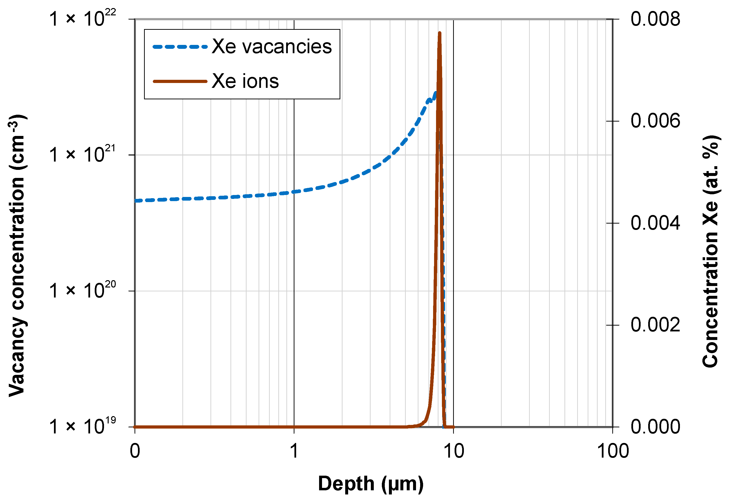 Materials 16 06660 g002