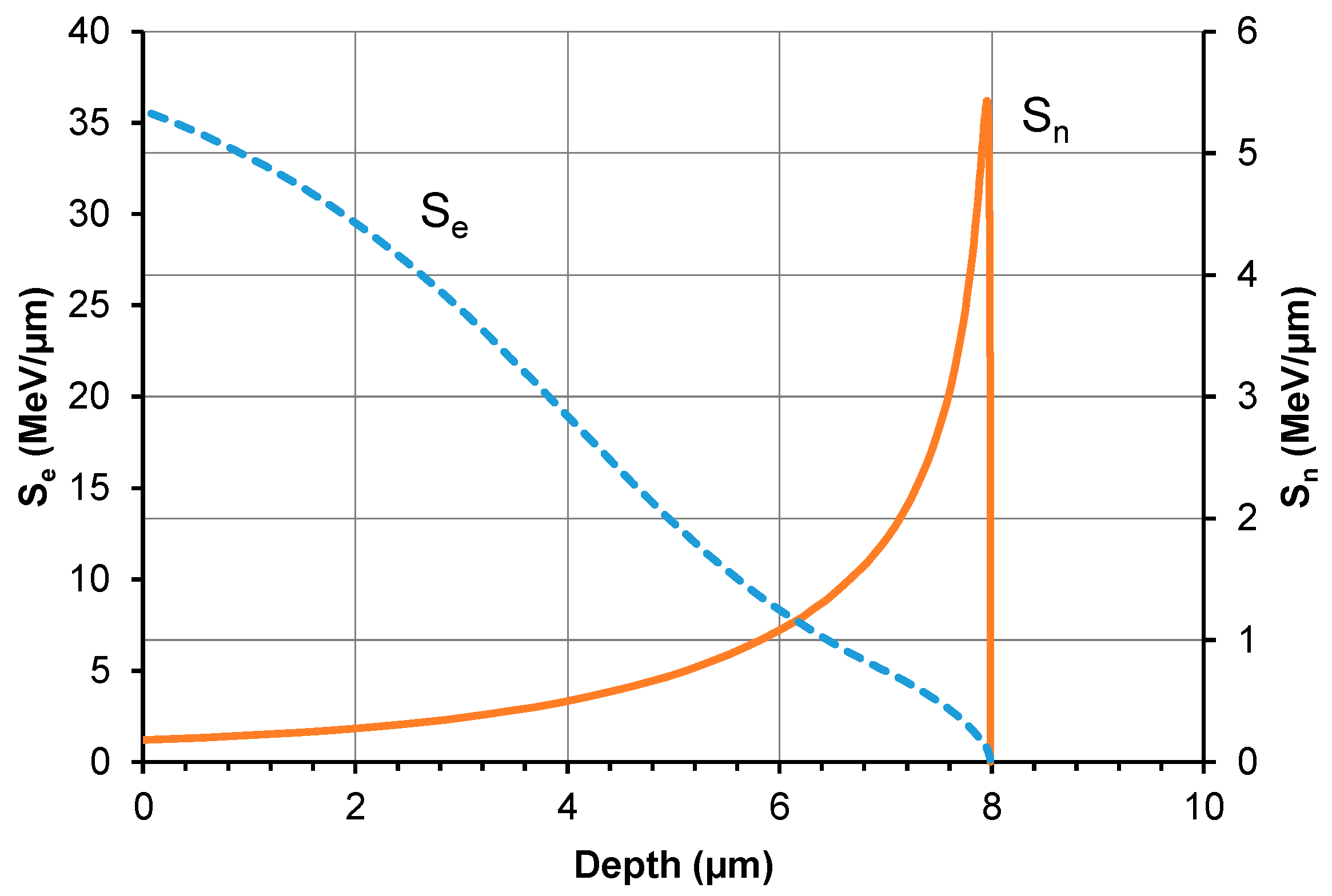 Materials 16 06660 g011