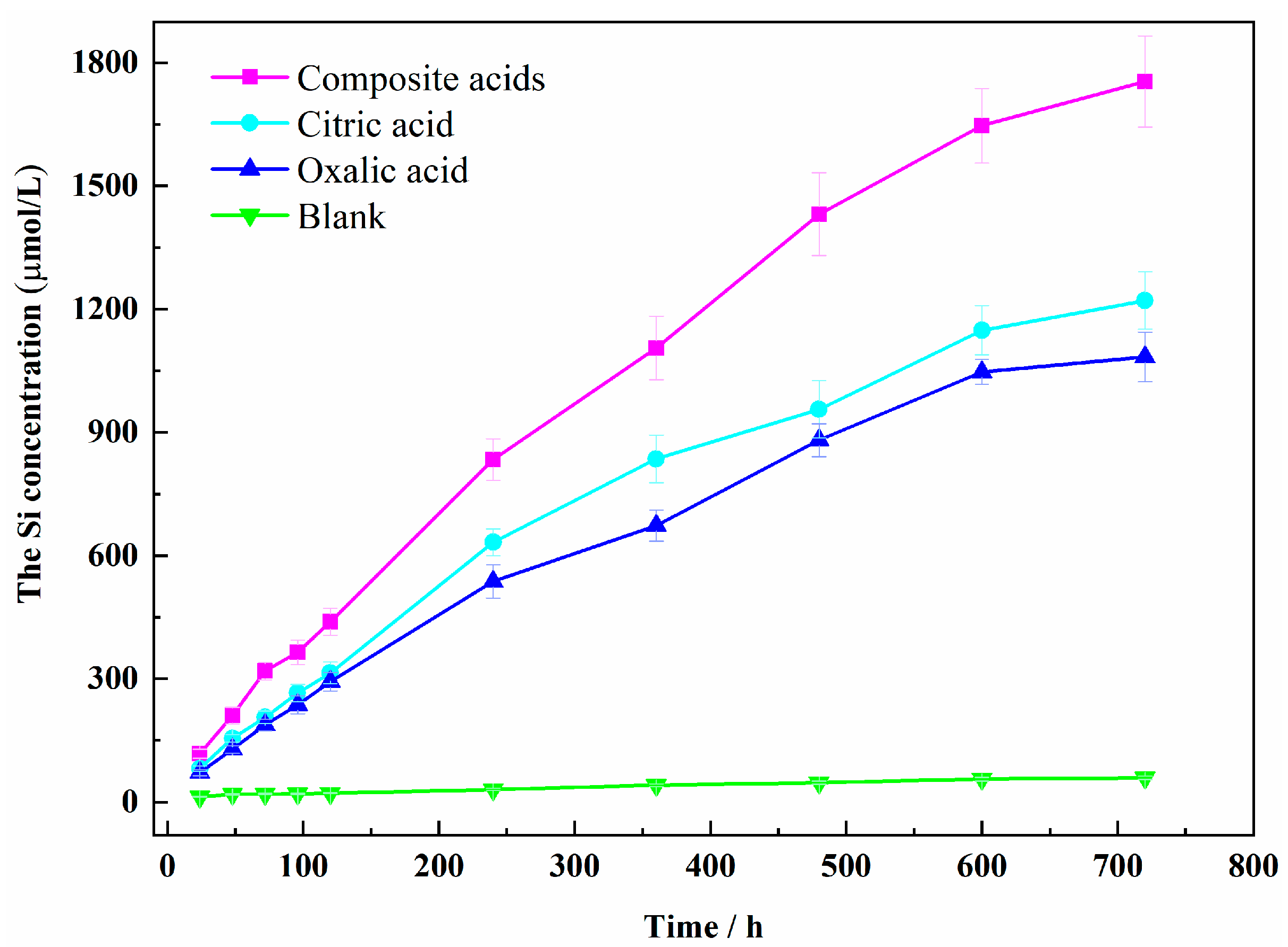 Materials 16 06663 g002 Materials 16 06663 g002