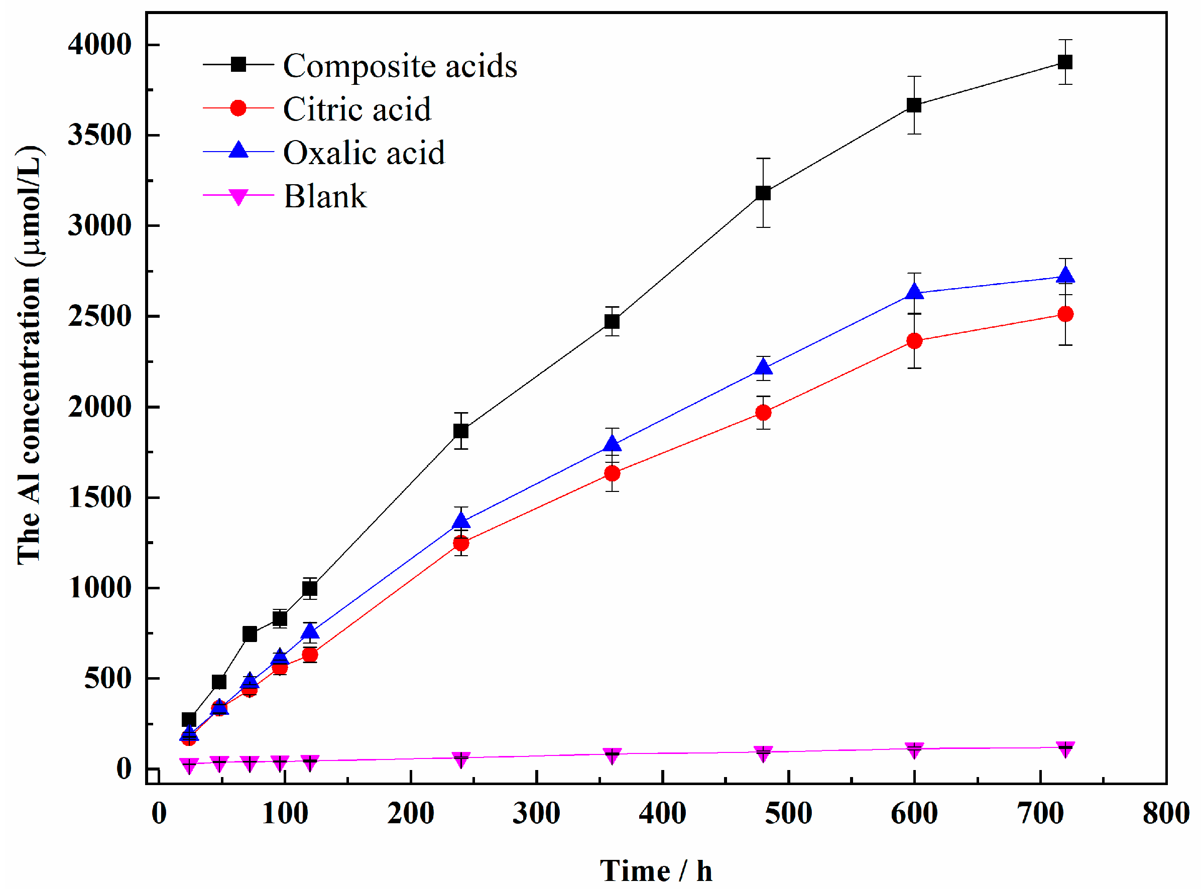 Materials 16 06663 g003 Materials 16 06663 g003