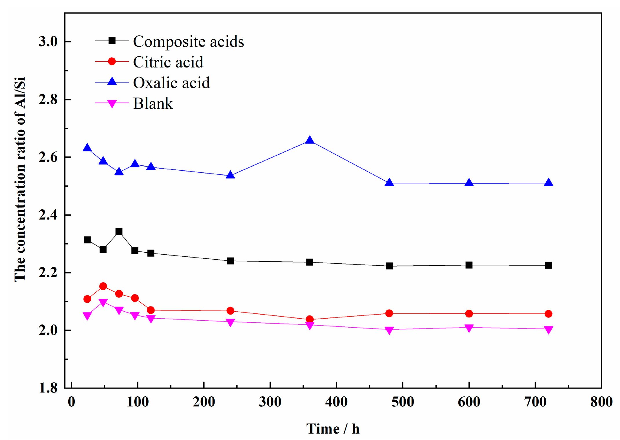 Materials 16 06663 g004 Materials 16 06663 g004
