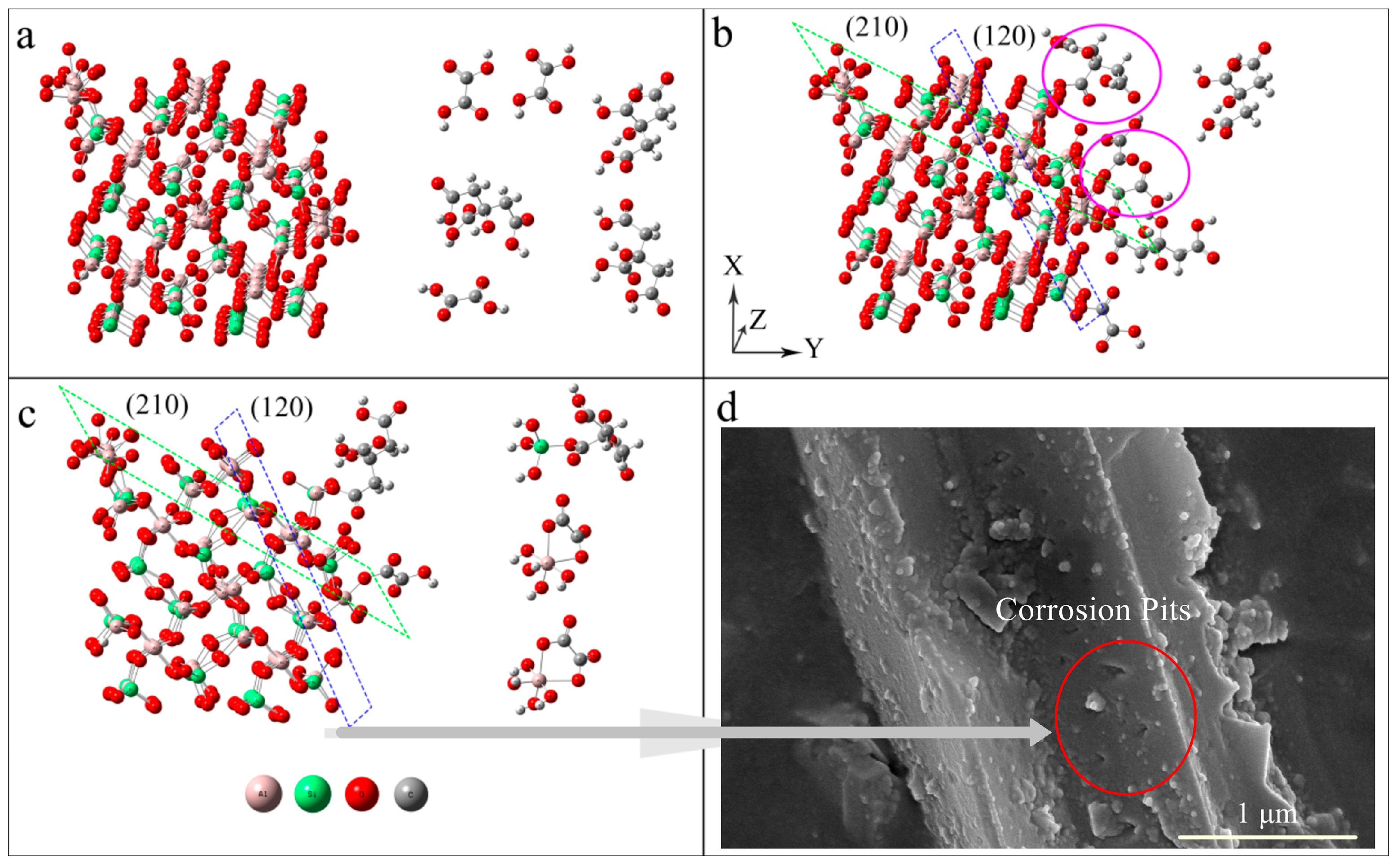 Materials 16 06663 g008 Materials 16 06663 g008