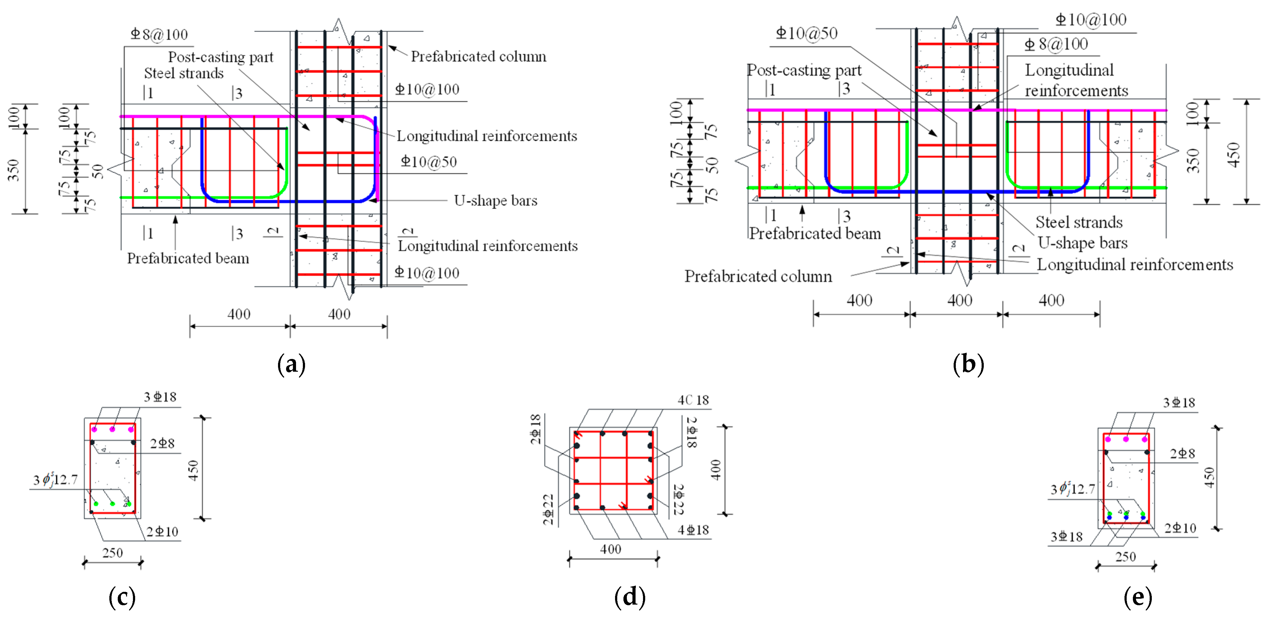 Materials 16 06666 g005