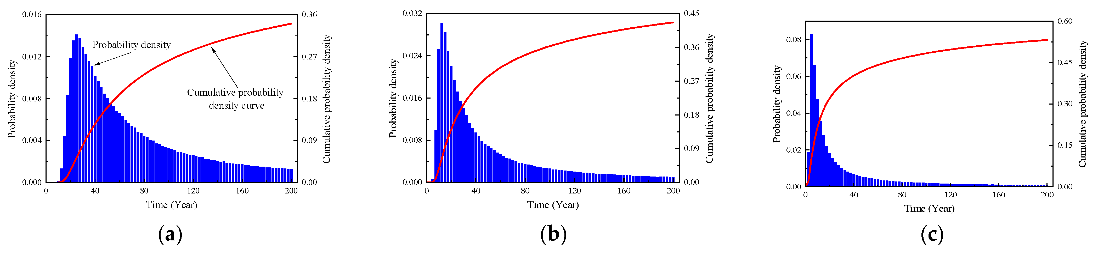 Materials 16 06666 g007
