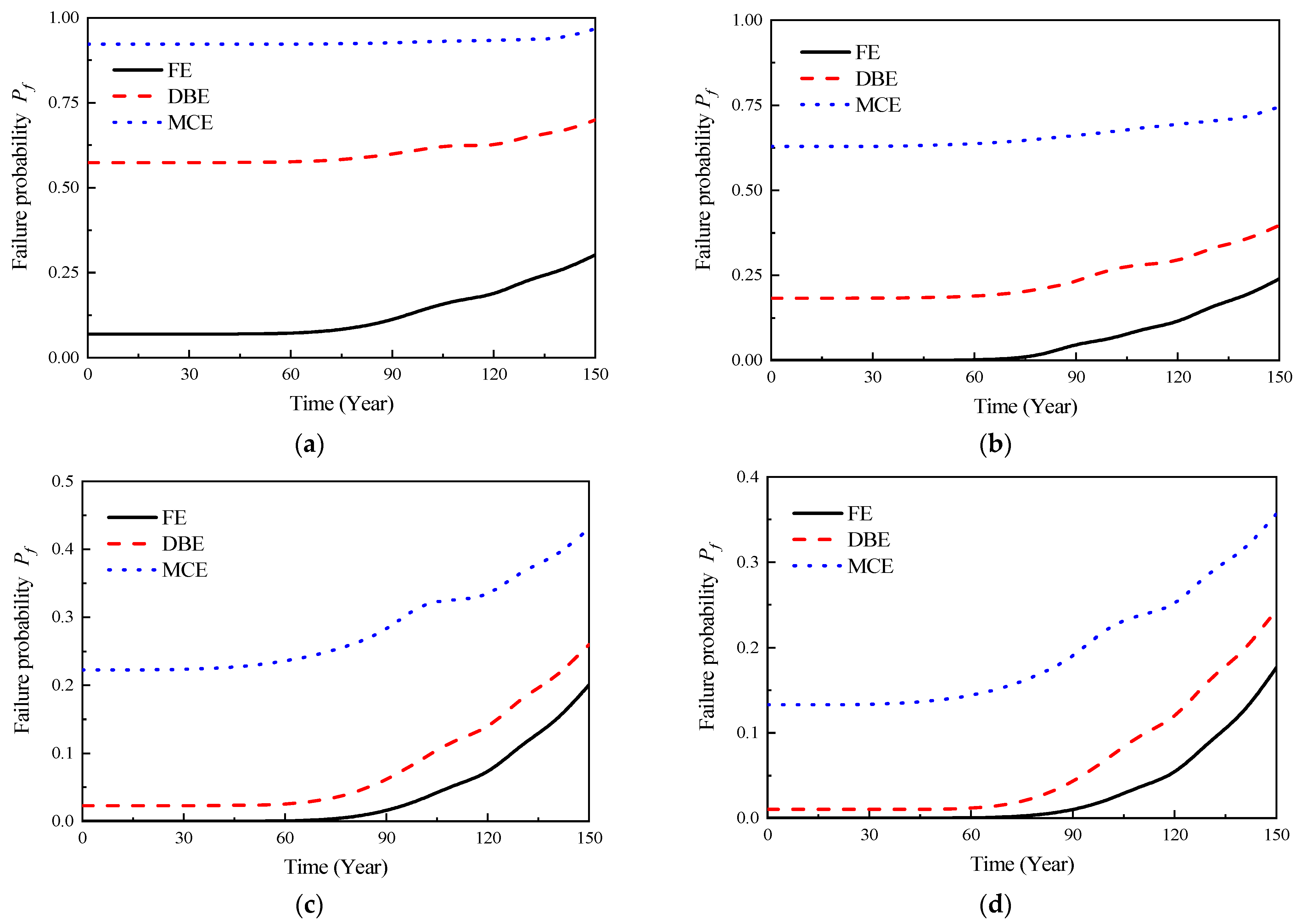 Materials 16 06666 g013
