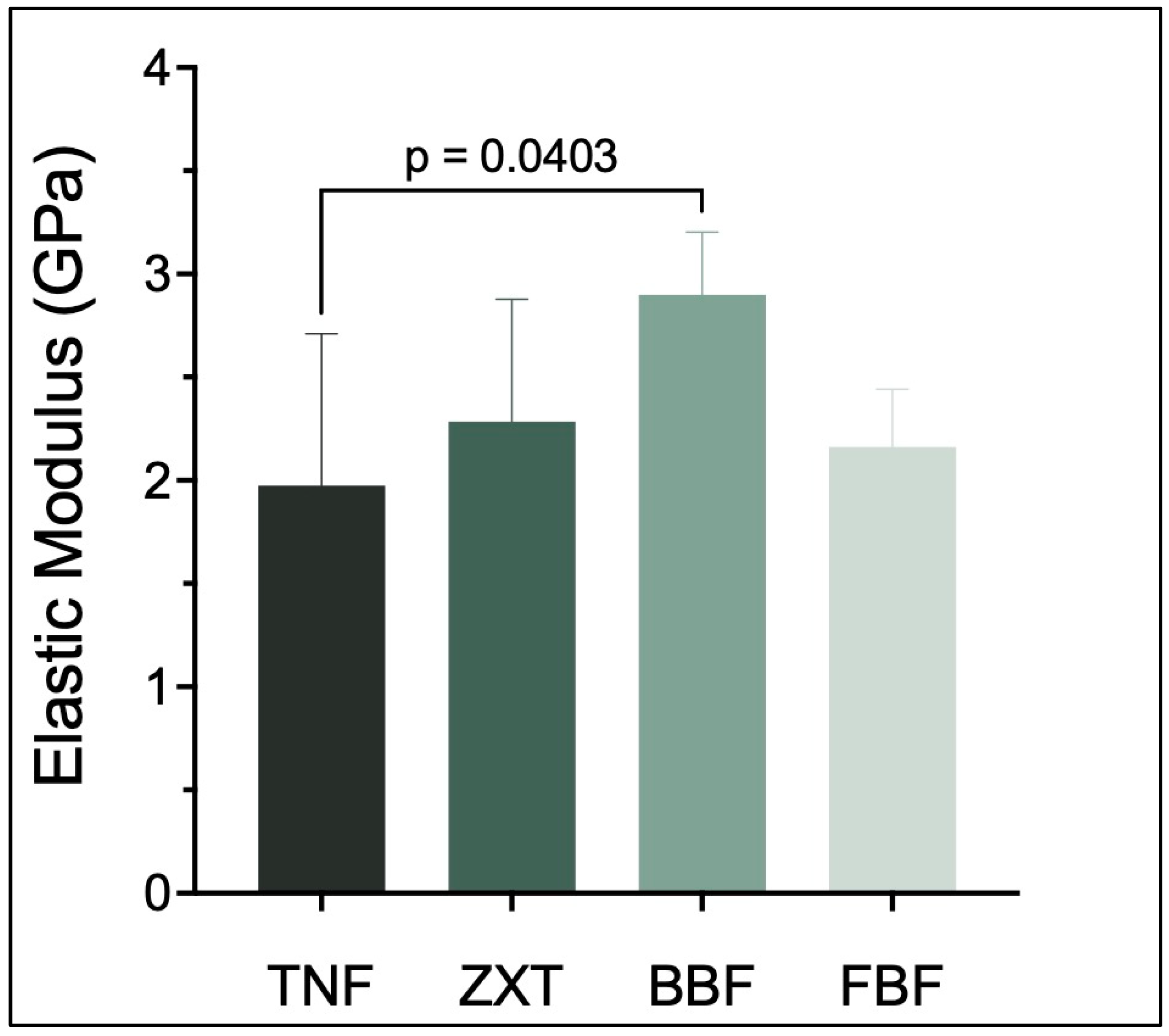 Materials 16 06674 g004