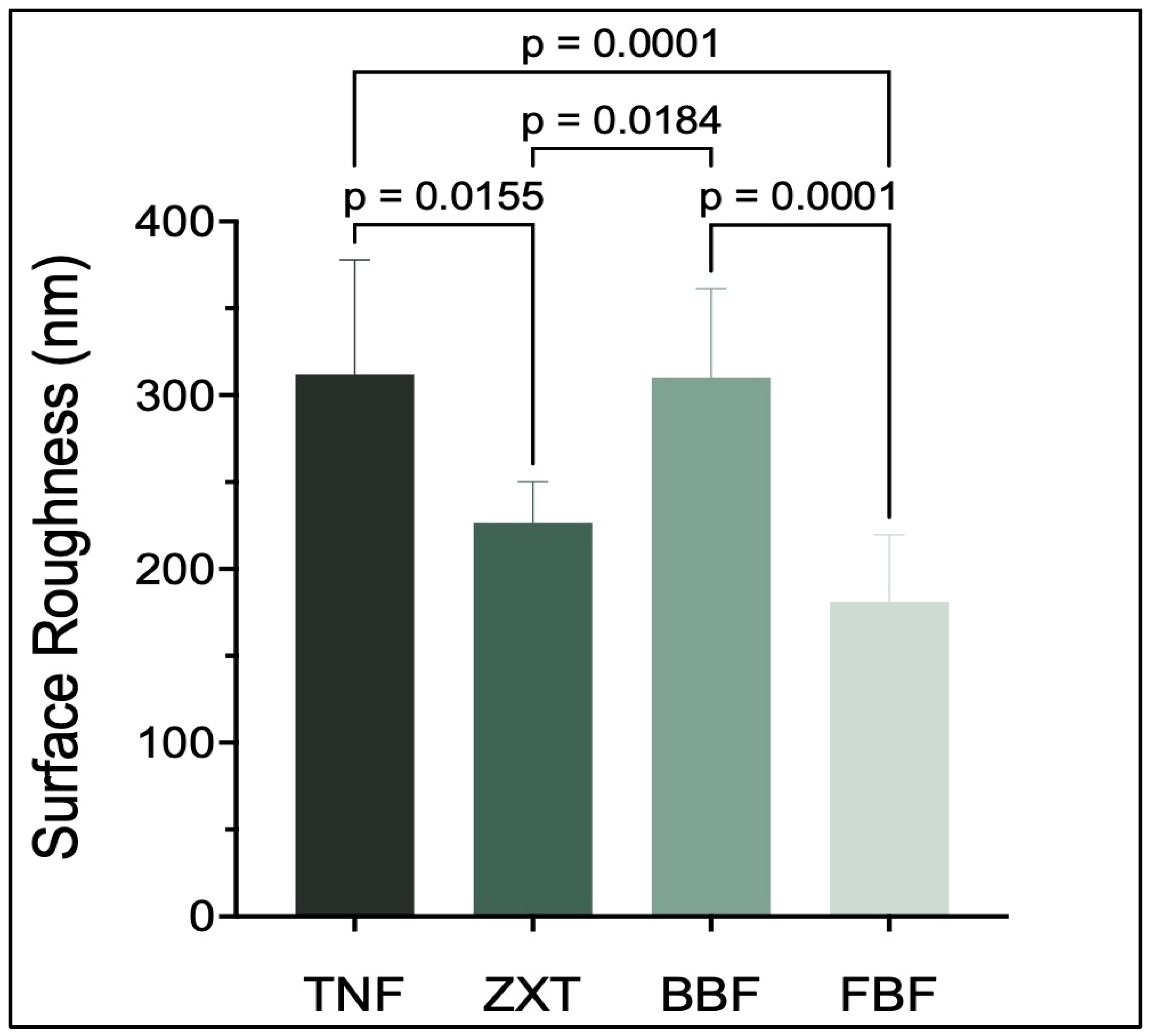 Materials 16 06674 g005
