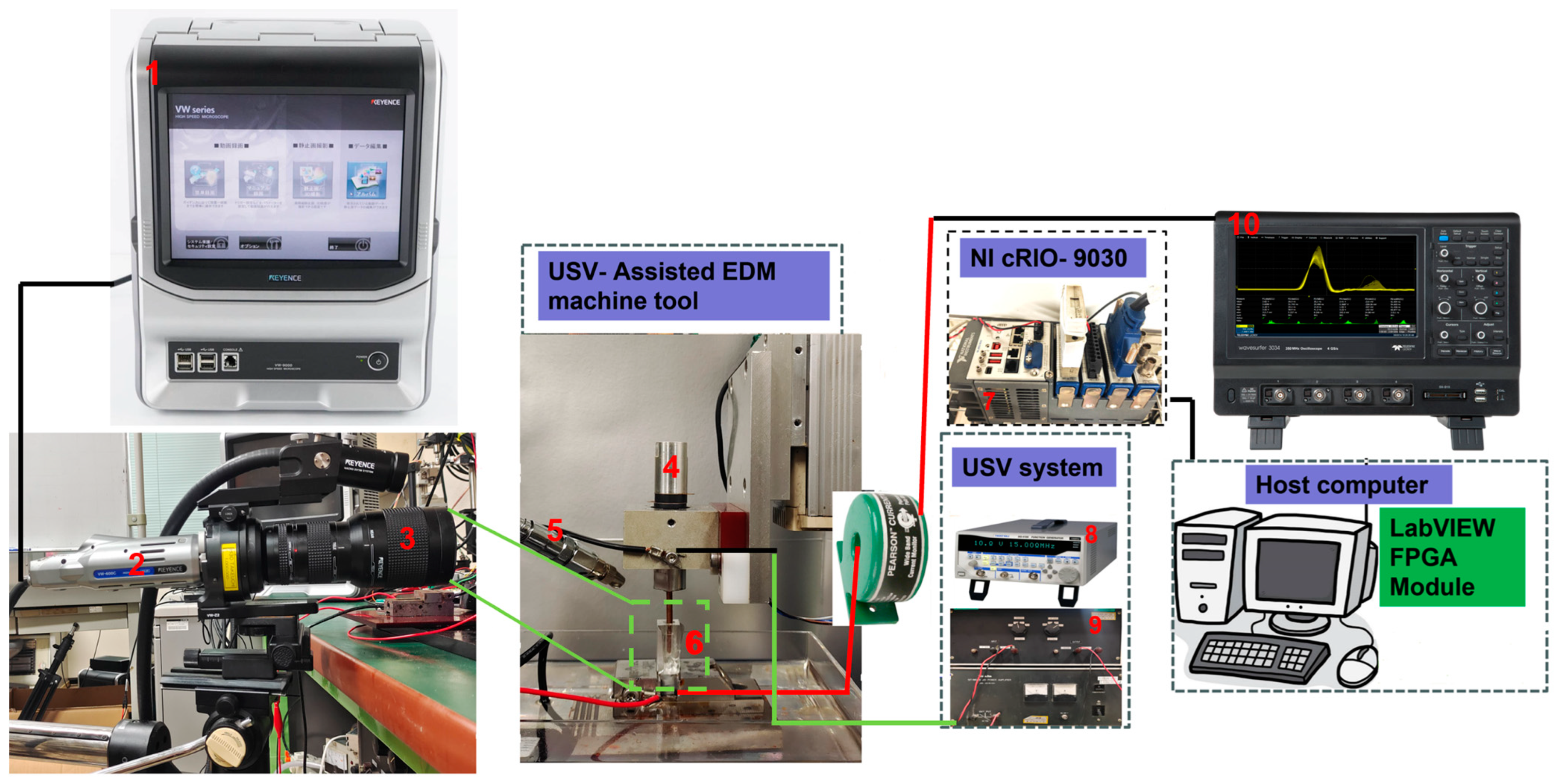 Materials 16 06676 g003