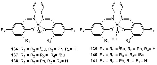 Morpholine-Stabilized Cationic Aluminum Complexes and Their