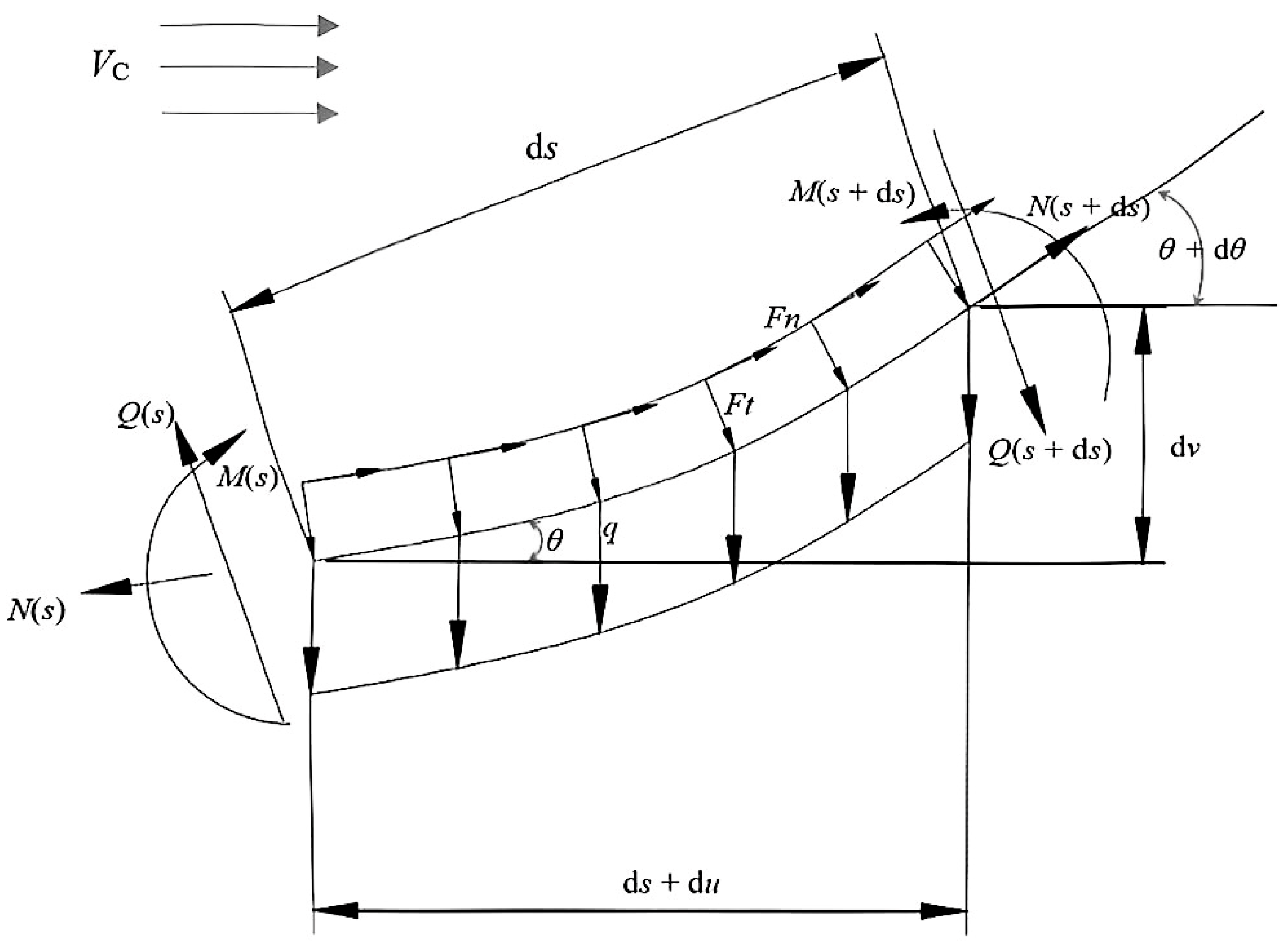 Materials 16 06685 g001