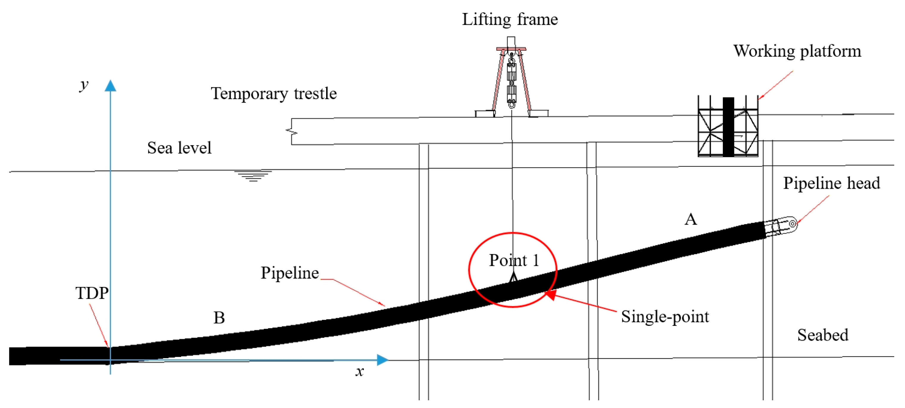 Materials 16 06685 g003