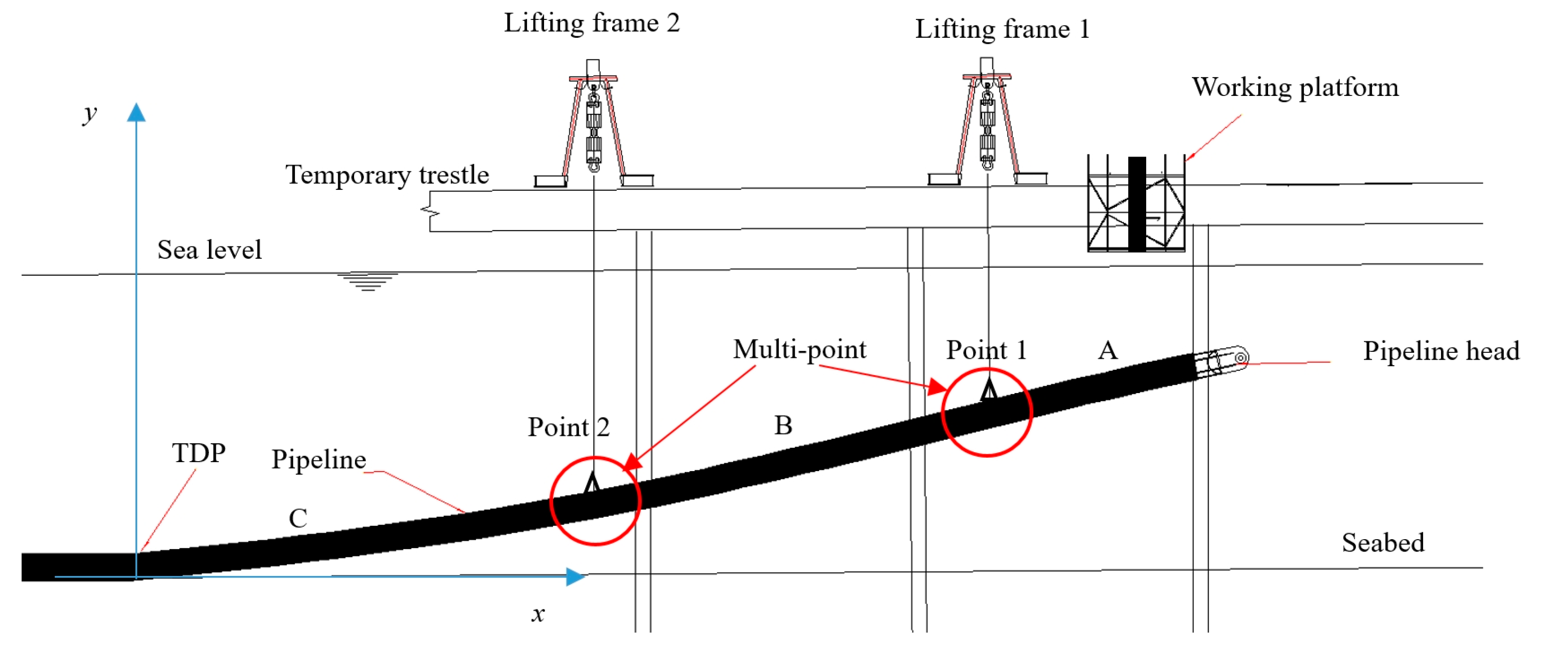 Materials 16 06685 g004