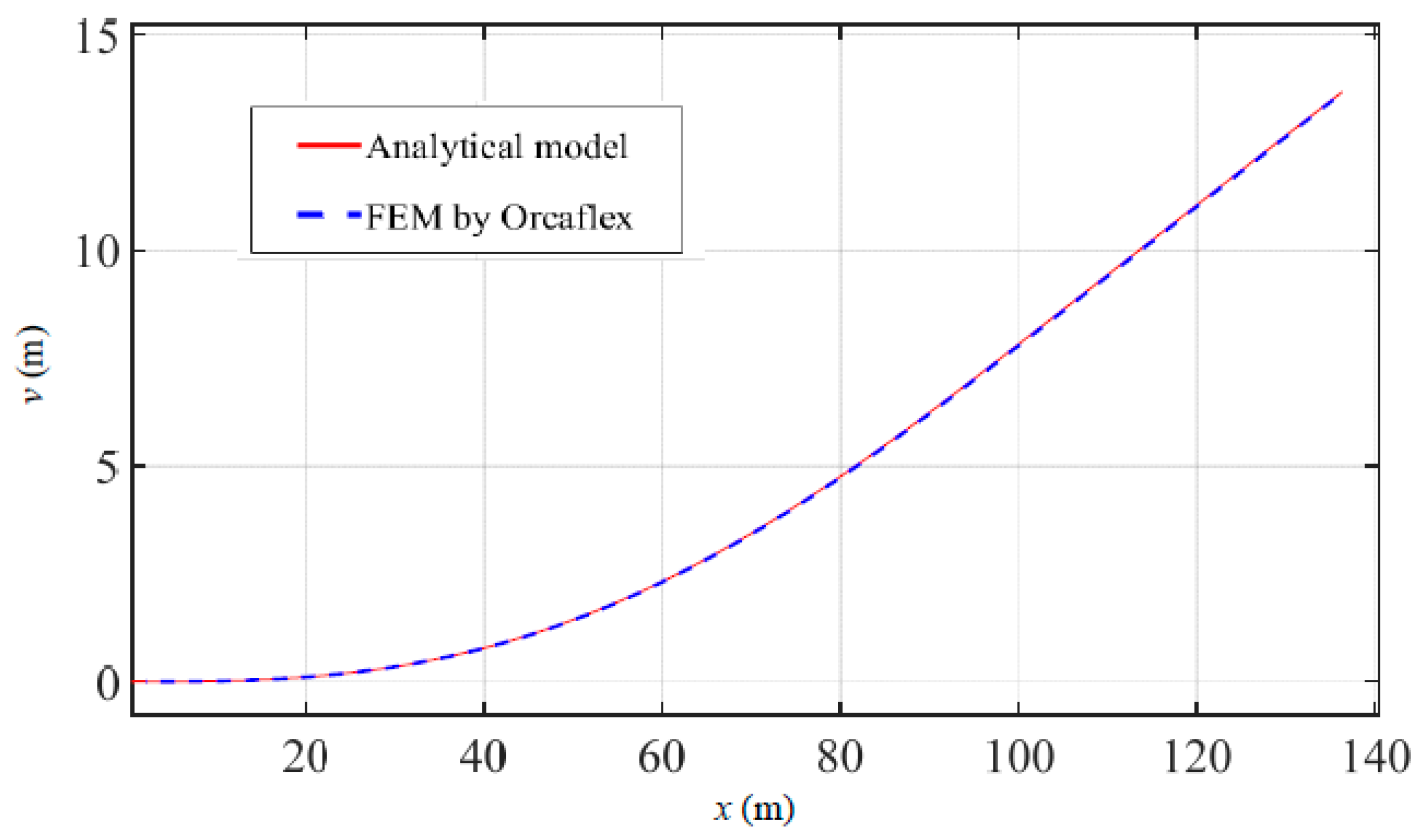 Materials 16 06685 g005