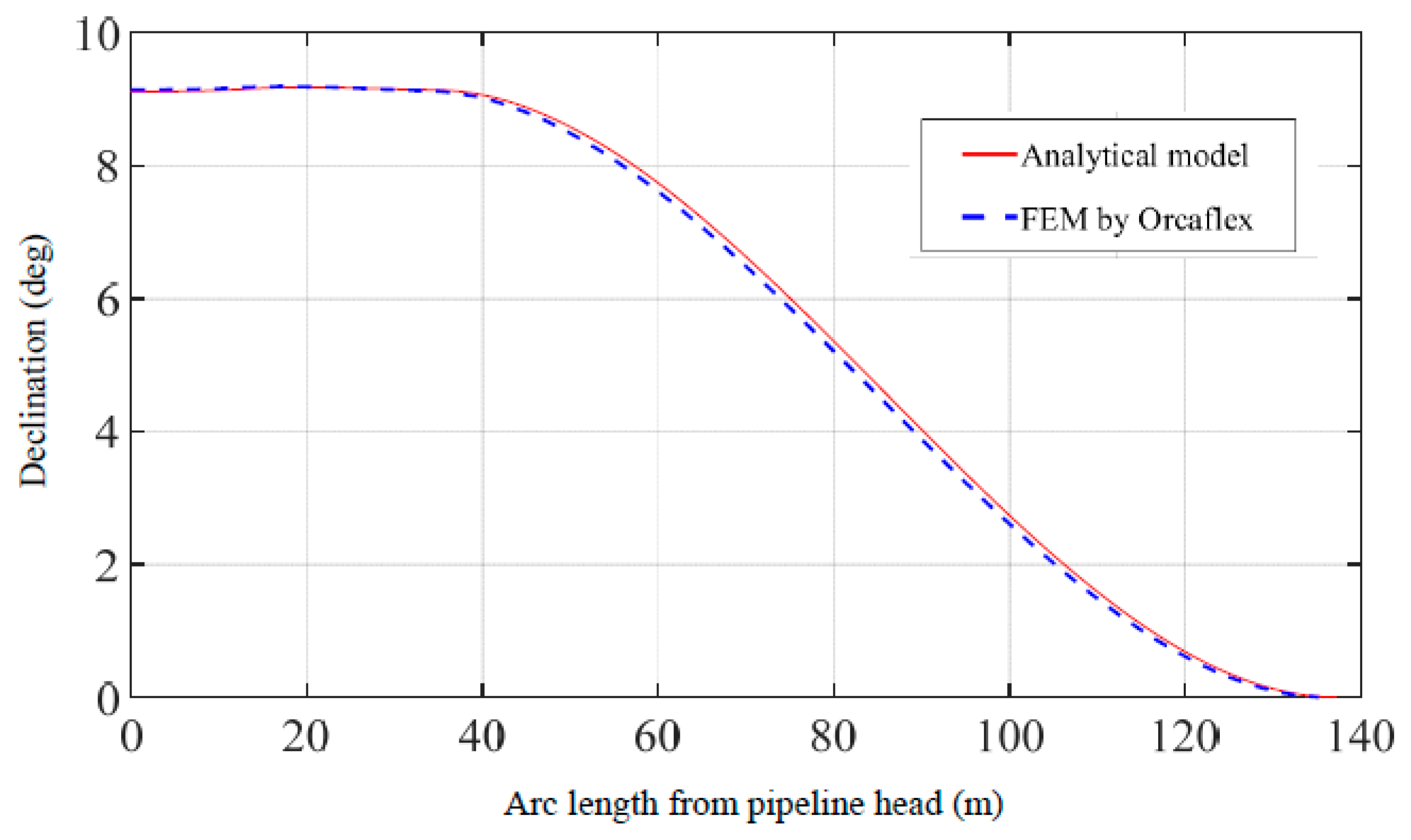 Materials 16 06685 g006