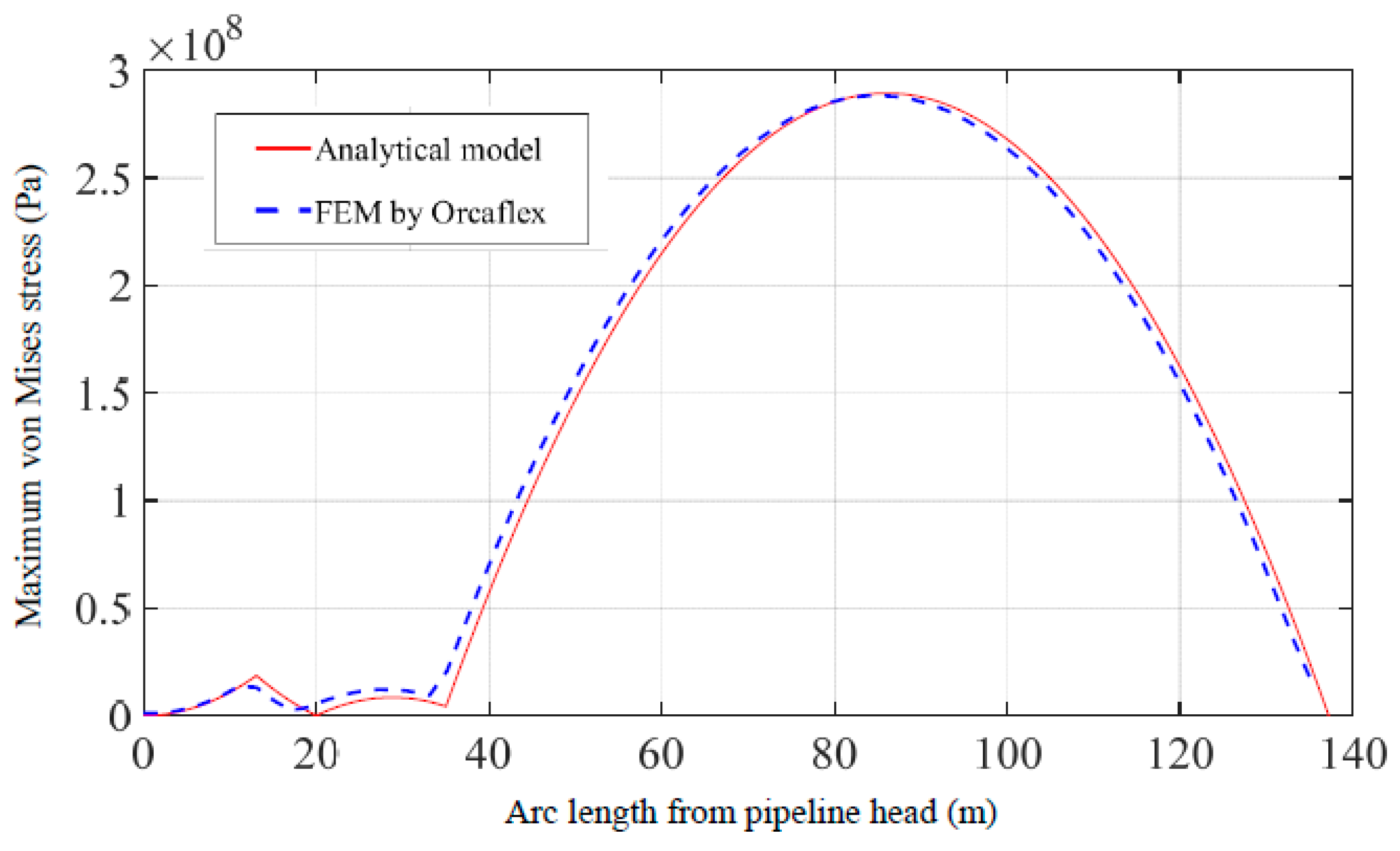 Materials 16 06685 g007
